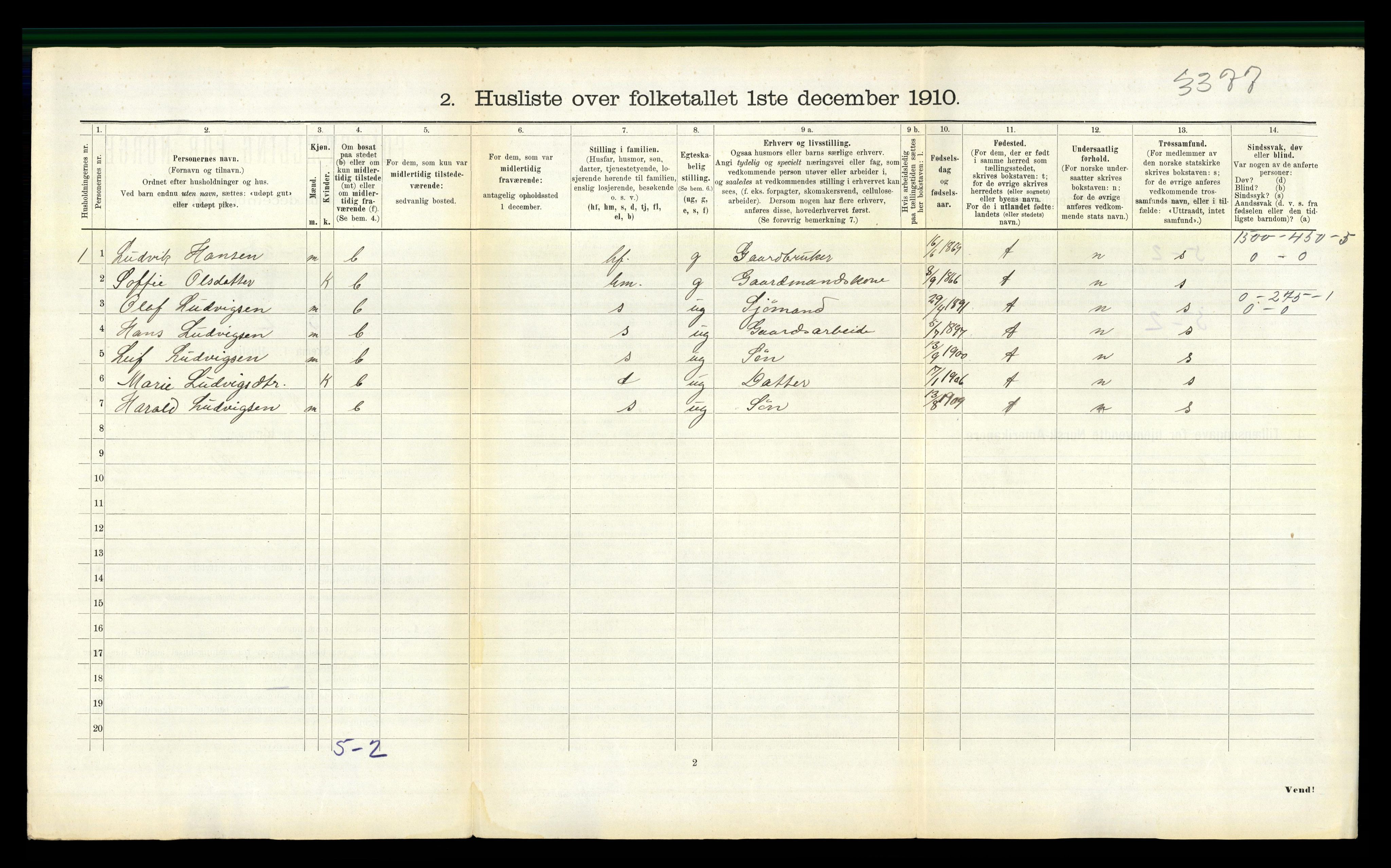 RA, 1910 census for Aa, 1910, p. 771