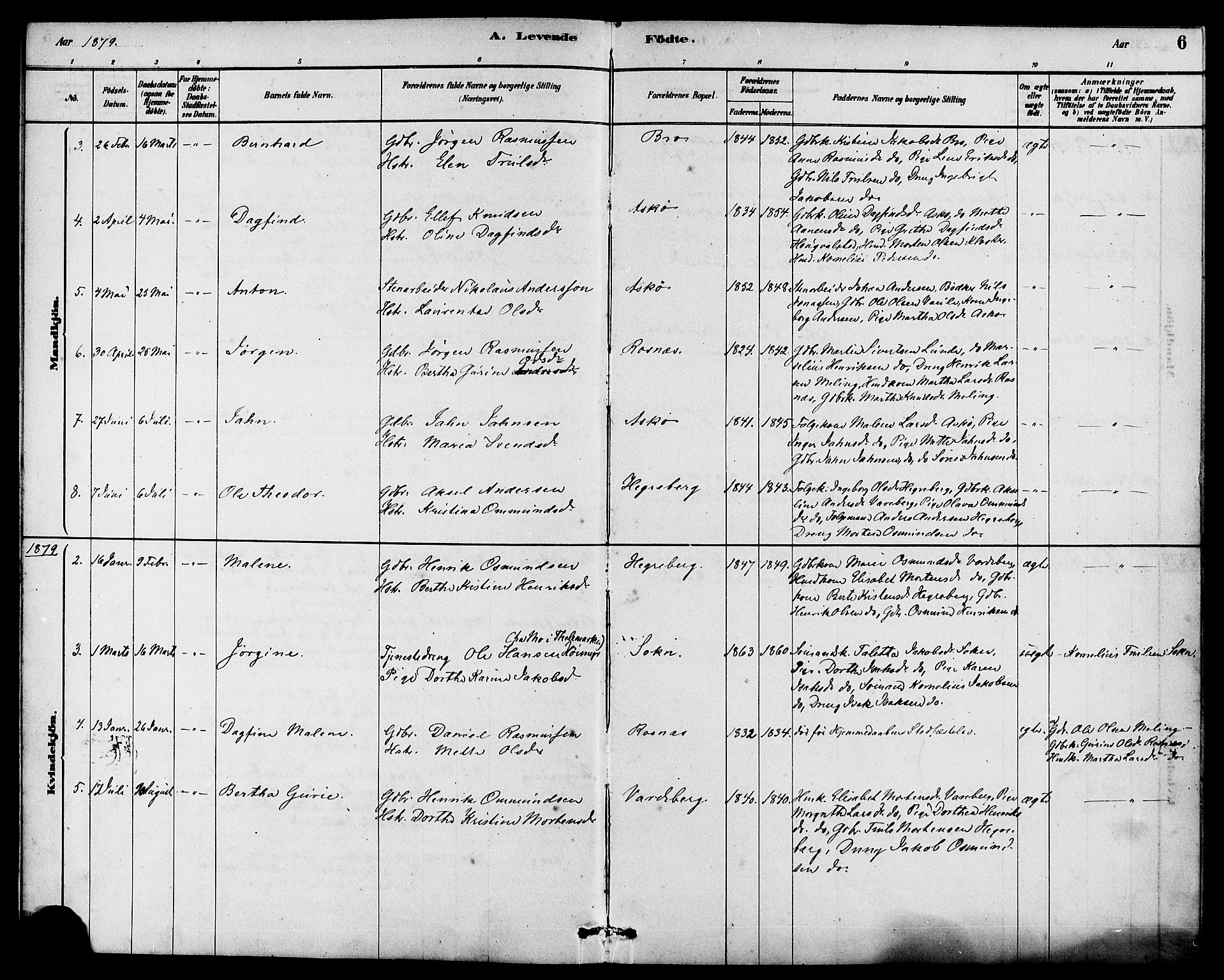 Rennesøy sokneprestkontor, SAST/A -101827/H/Ha/Haa/L0009: Parish register (official) no. A 9, 1878-1890, p. 6