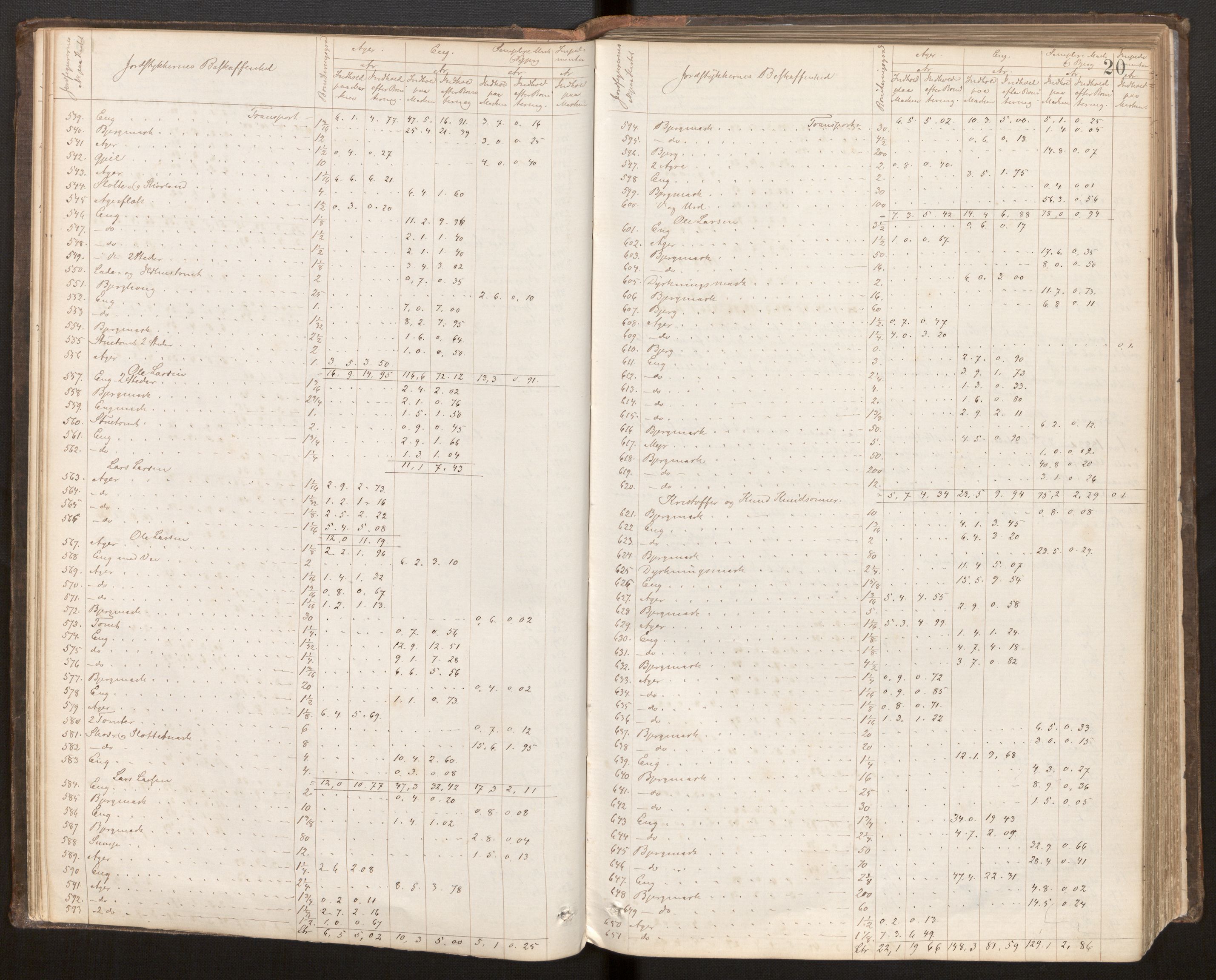 Hordaland jordskiftedøme - VI Sunnhordland jordskiftedistrikt, AV/SAB-A-7301/A/Aa/L0007: Forhandlingsprotokoll, 1883-1886, p. 19b-20a
