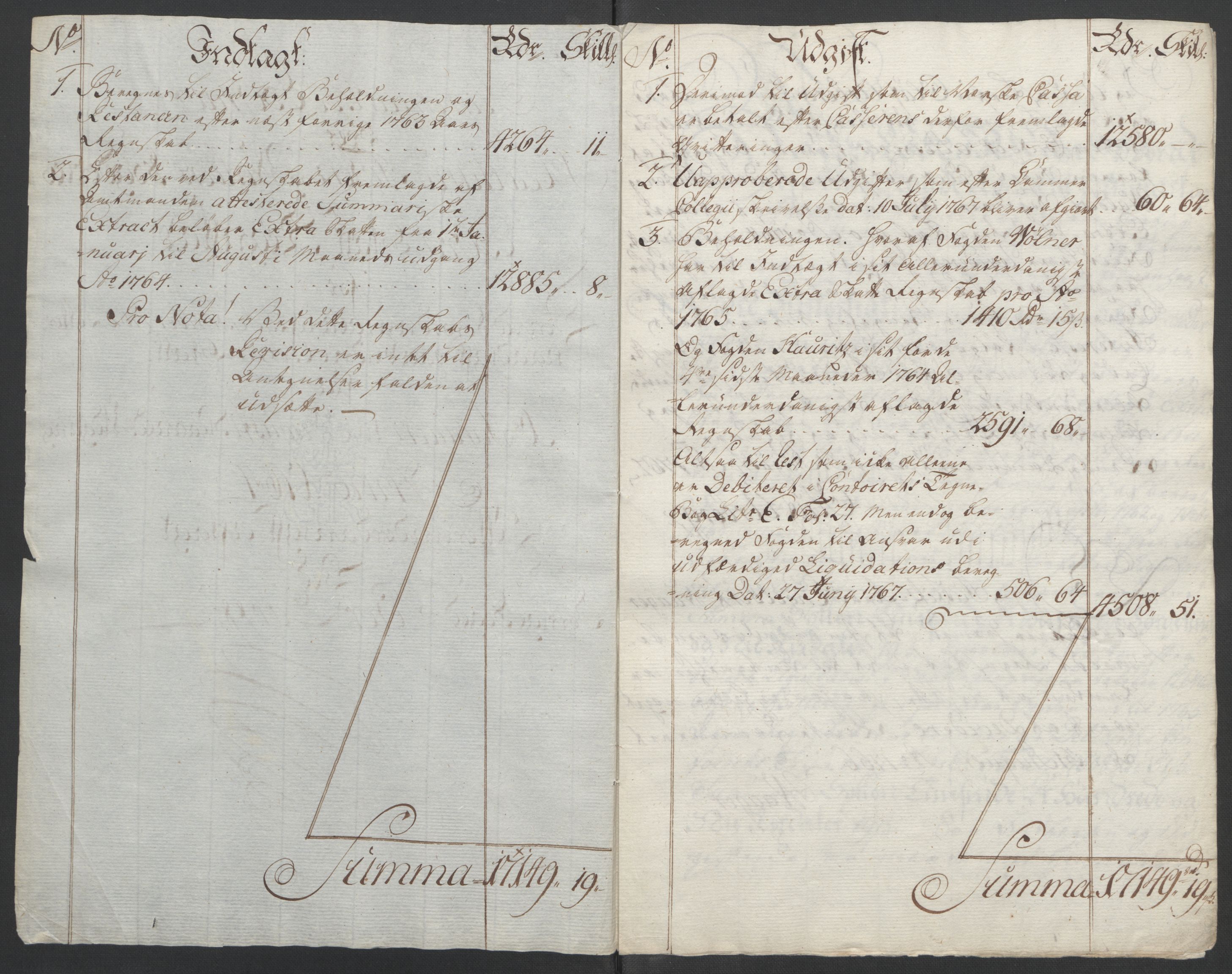 Rentekammeret inntil 1814, Reviderte regnskaper, Fogderegnskap, AV/RA-EA-4092/R19/L1399: Fogderegnskap Toten, Hadeland og Vardal, 1762-1783, p. 48