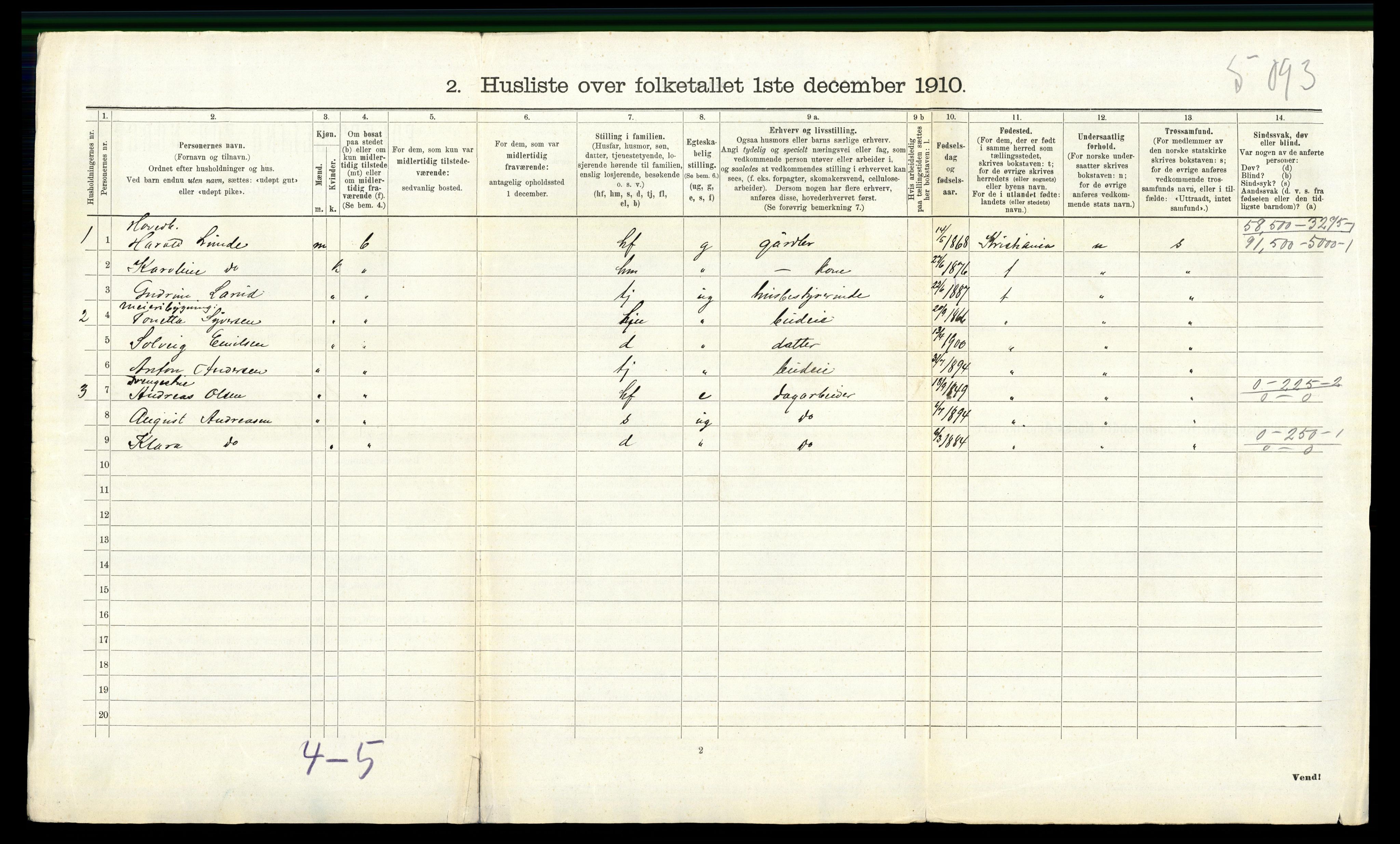 RA, 1910 census for Biri, 1910, p. 260