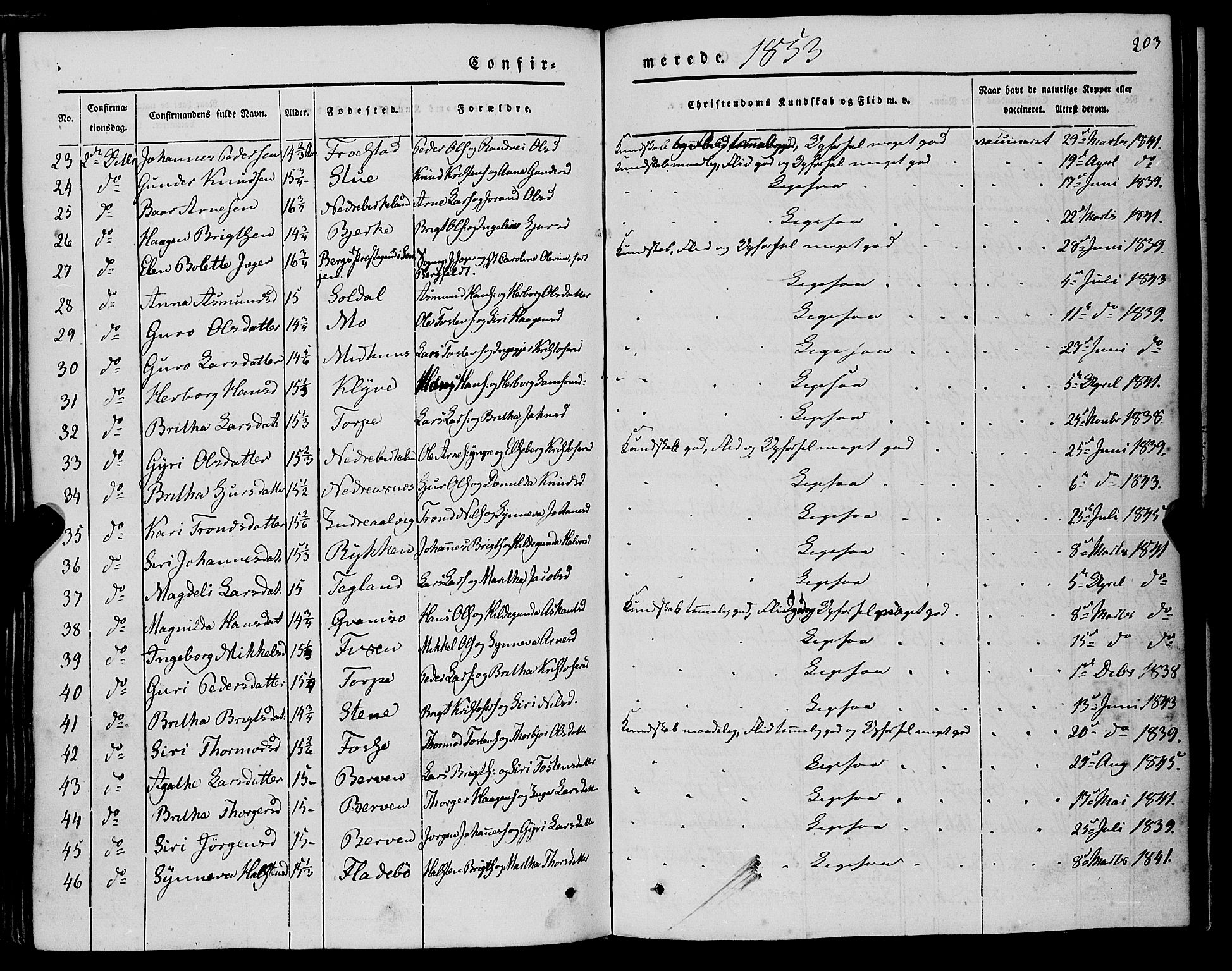 Kvam sokneprestembete, AV/SAB-A-76201/H/Haa: Parish register (official) no. A 8, 1844-1863, p. 203