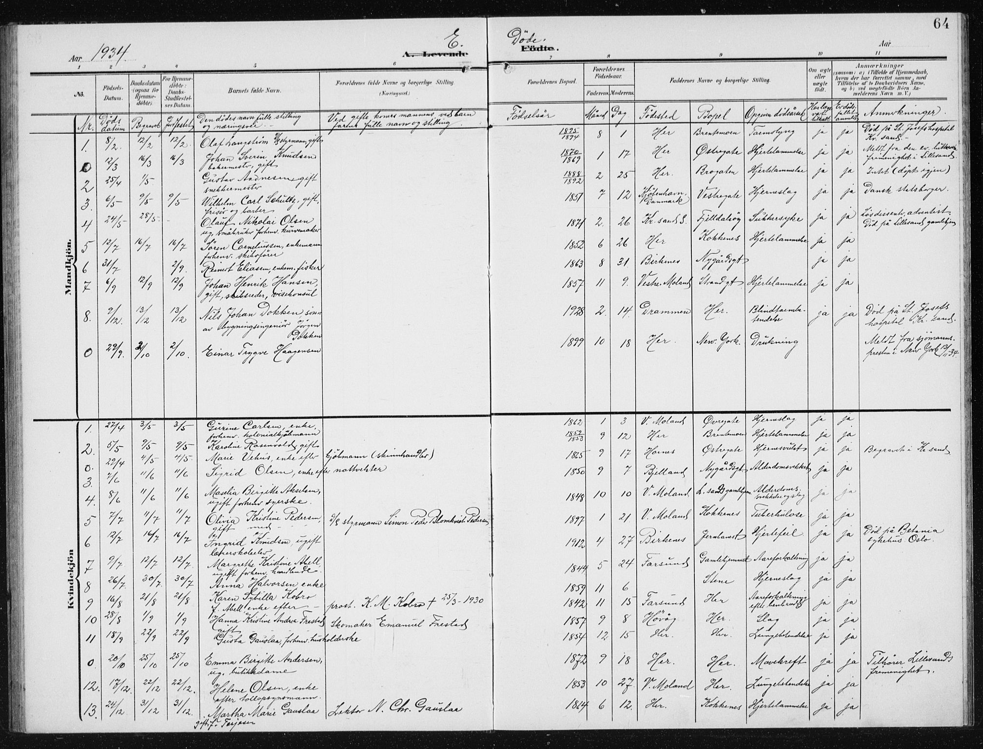 Vestre Moland sokneprestkontor, AV/SAK-1111-0046/F/Fb/Fba/L0002: Parish register (copy) no. B 2, 1904-1934, p. 64