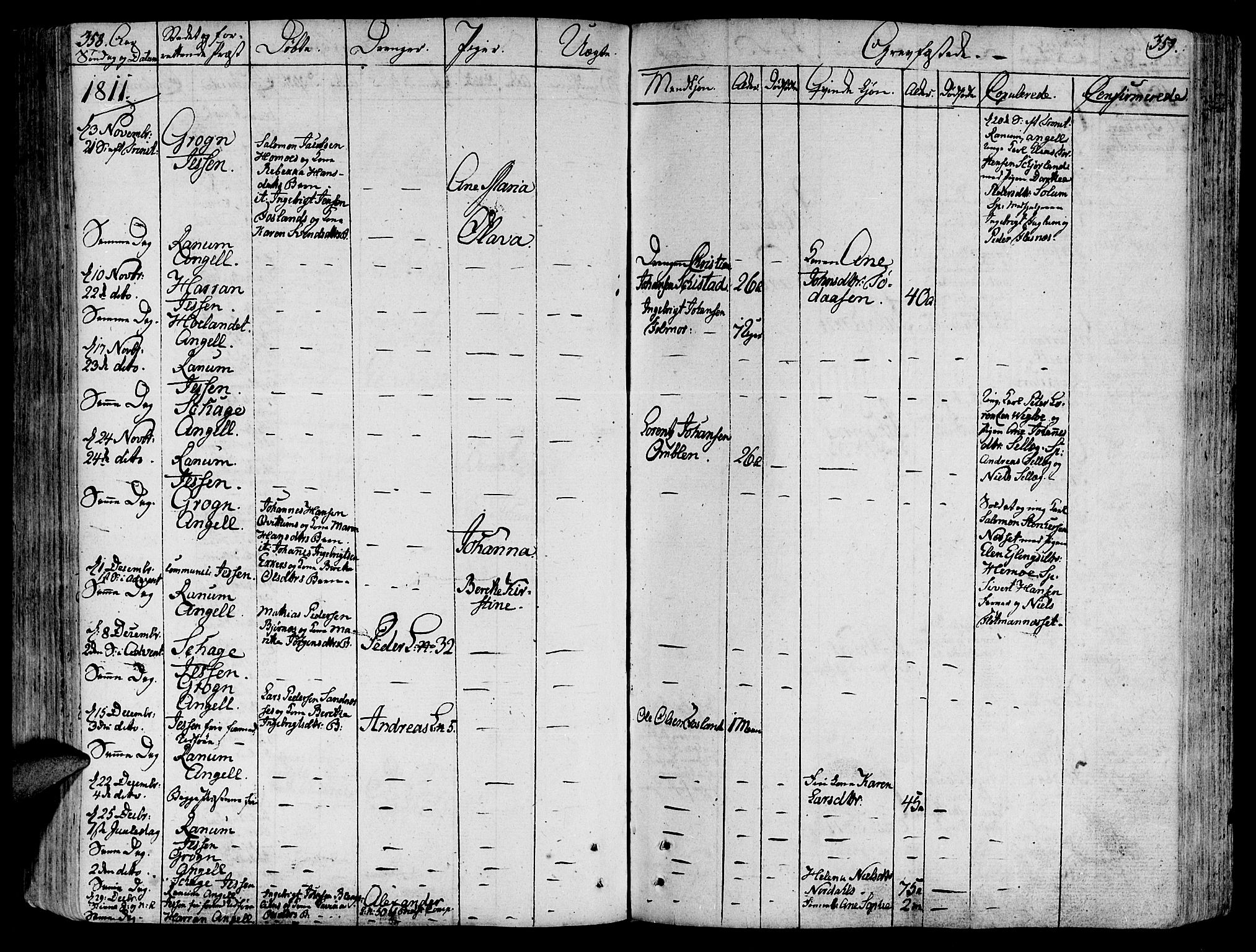 Ministerialprotokoller, klokkerbøker og fødselsregistre - Nord-Trøndelag, SAT/A-1458/764/L0545: Parish register (official) no. 764A05, 1799-1816, p. 358-359