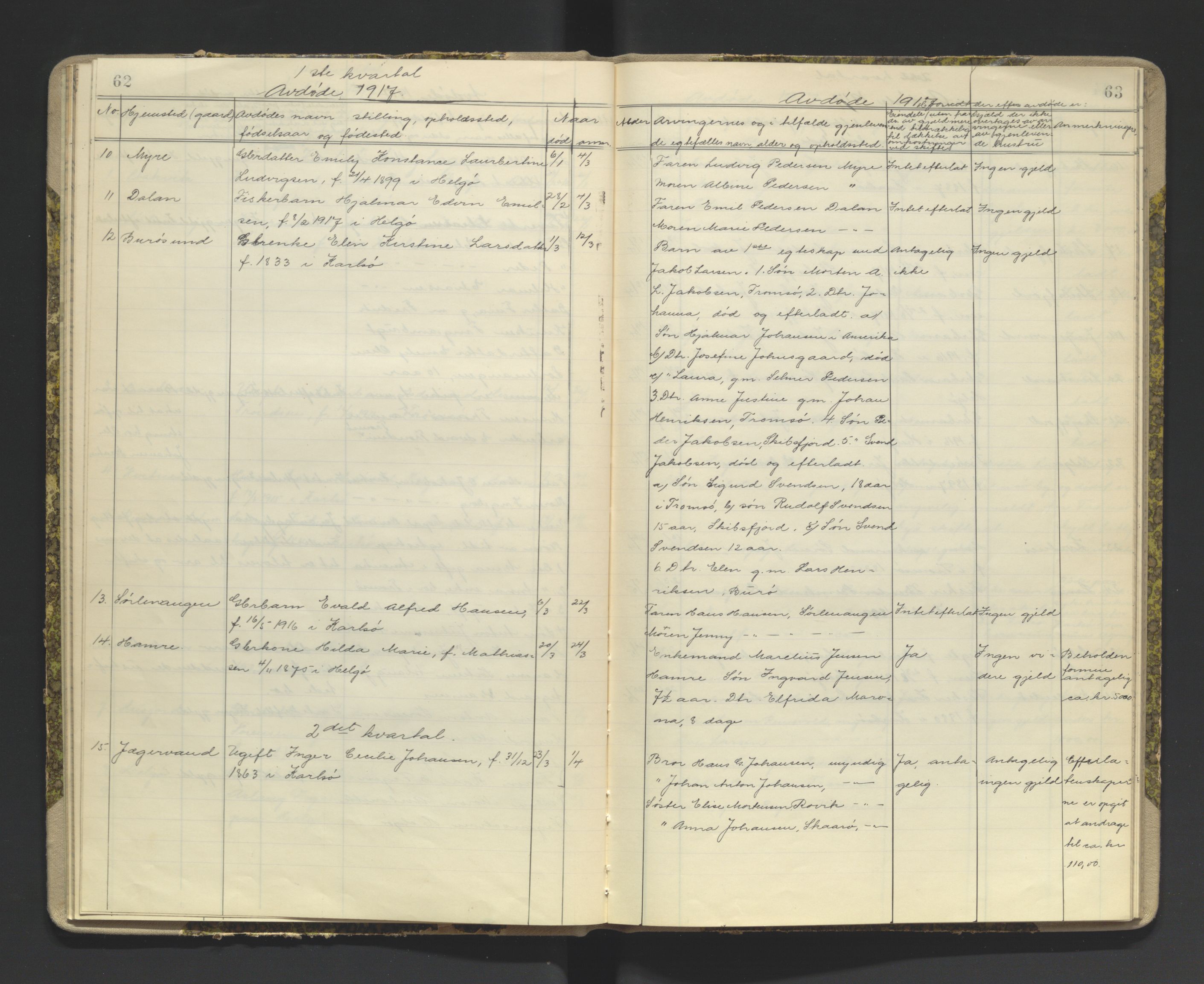 Lyngen sorenskriveri, AV/SATØ-SATØ-0052/1/I/Ia/L0577: Dødsfallsprotokoll, 1917-1919, p. 62-63