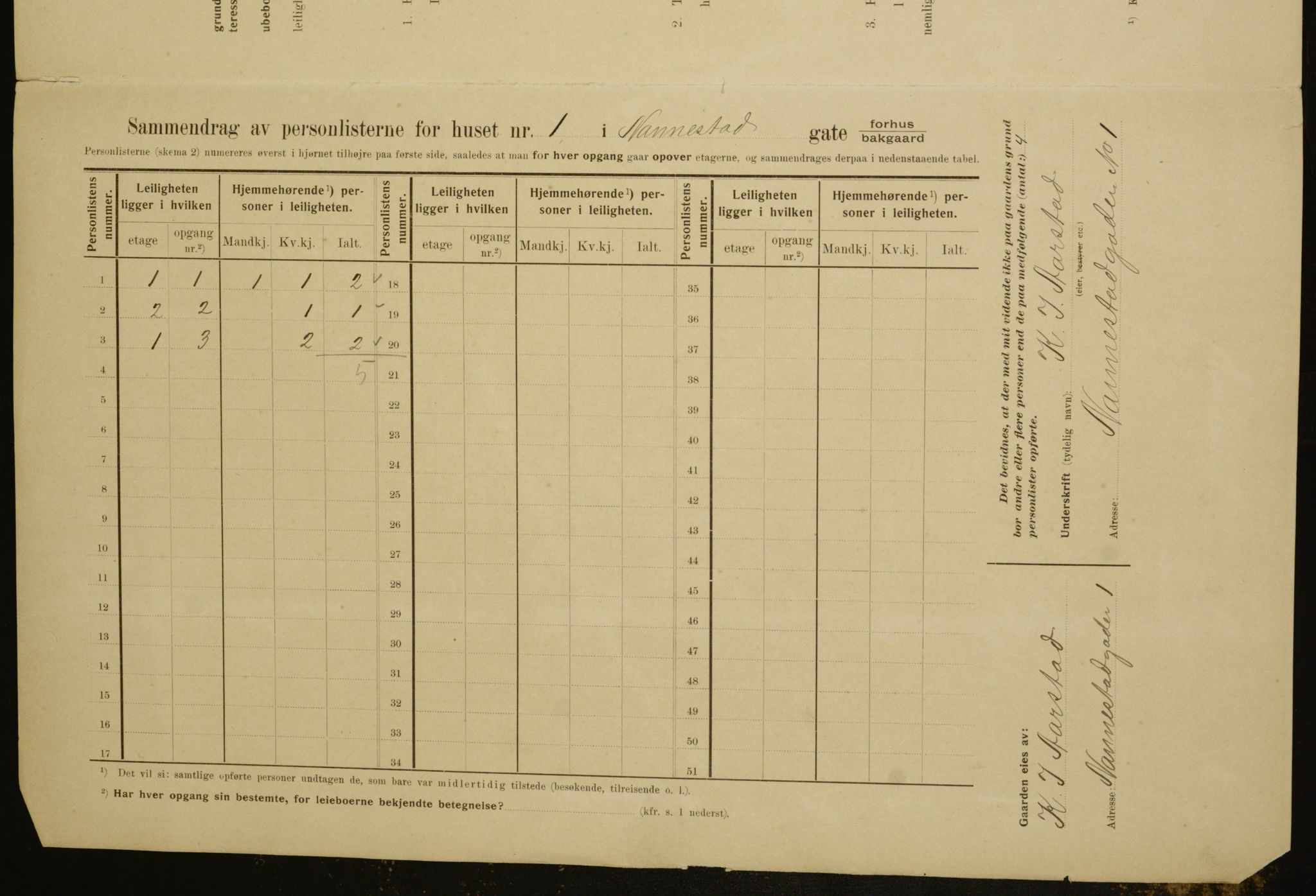 OBA, Municipal Census 1910 for Kristiania, 1910, p. 66700