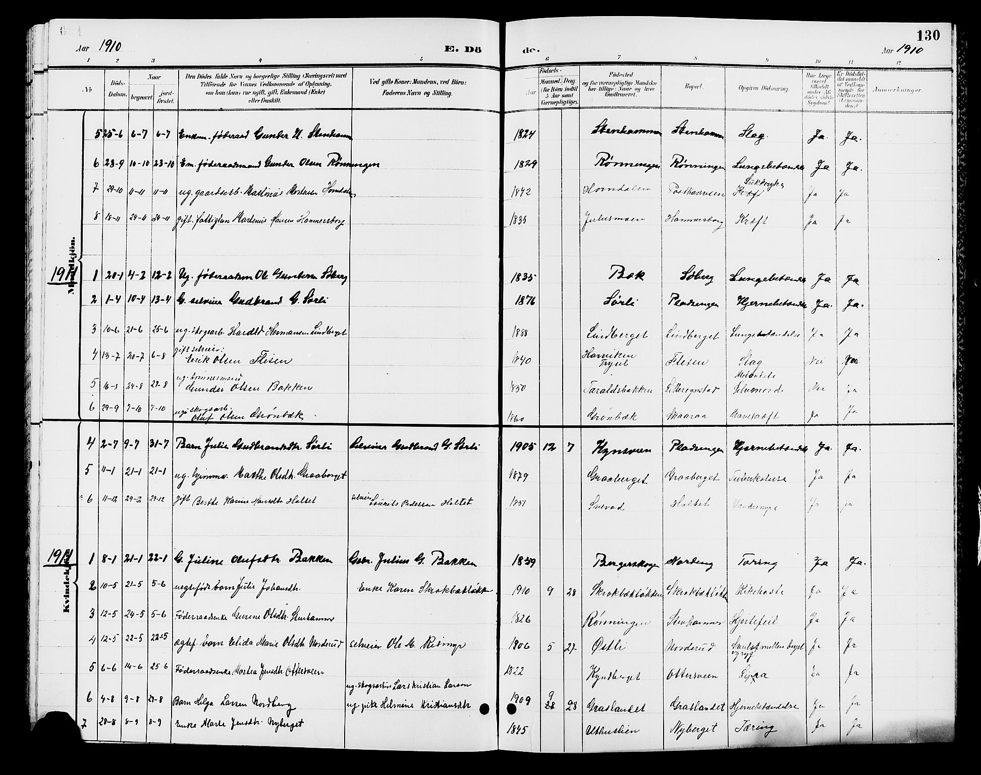 Elverum prestekontor, SAH/PREST-044/H/Ha/Hab/L0007: Parish register (copy) no. 7, 1896-1914, p. 130
