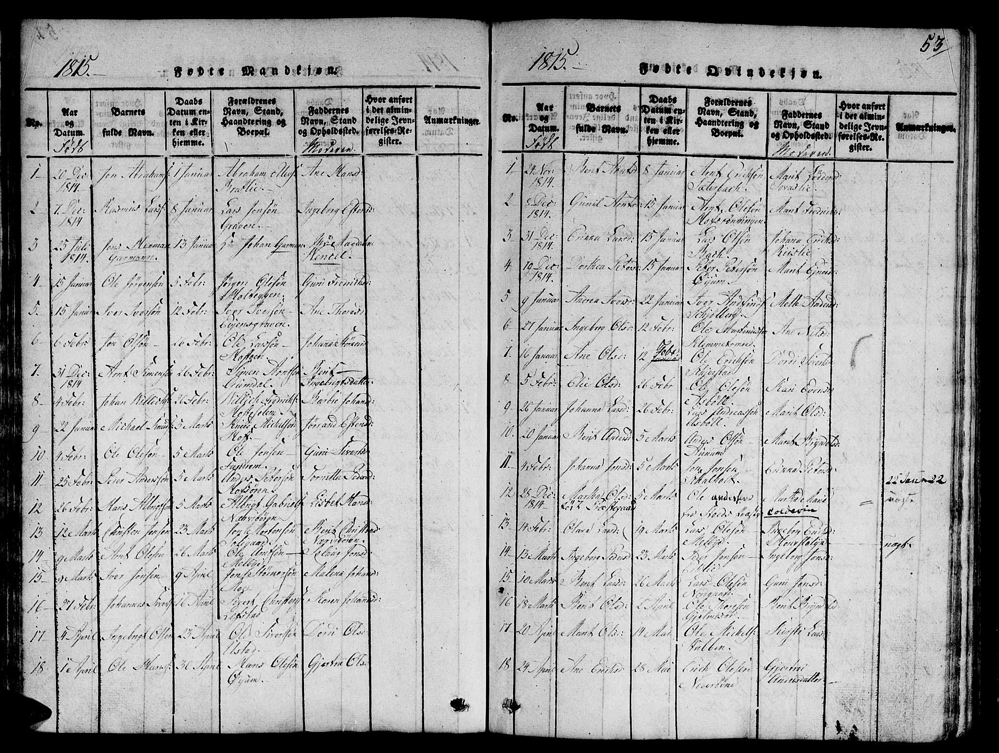 Ministerialprotokoller, klokkerbøker og fødselsregistre - Sør-Trøndelag, SAT/A-1456/668/L0803: Parish register (official) no. 668A03, 1800-1826, p. 53