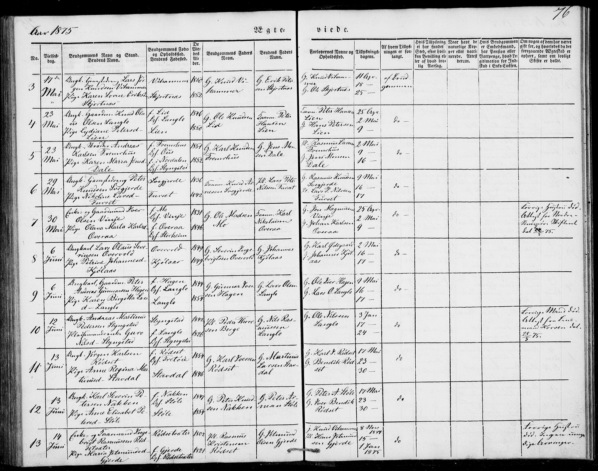 Ministerialprotokoller, klokkerbøker og fødselsregistre - Møre og Romsdal, AV/SAT-A-1454/520/L0276: Parish register (official) no. 520A06, 1844-1881, p. 76