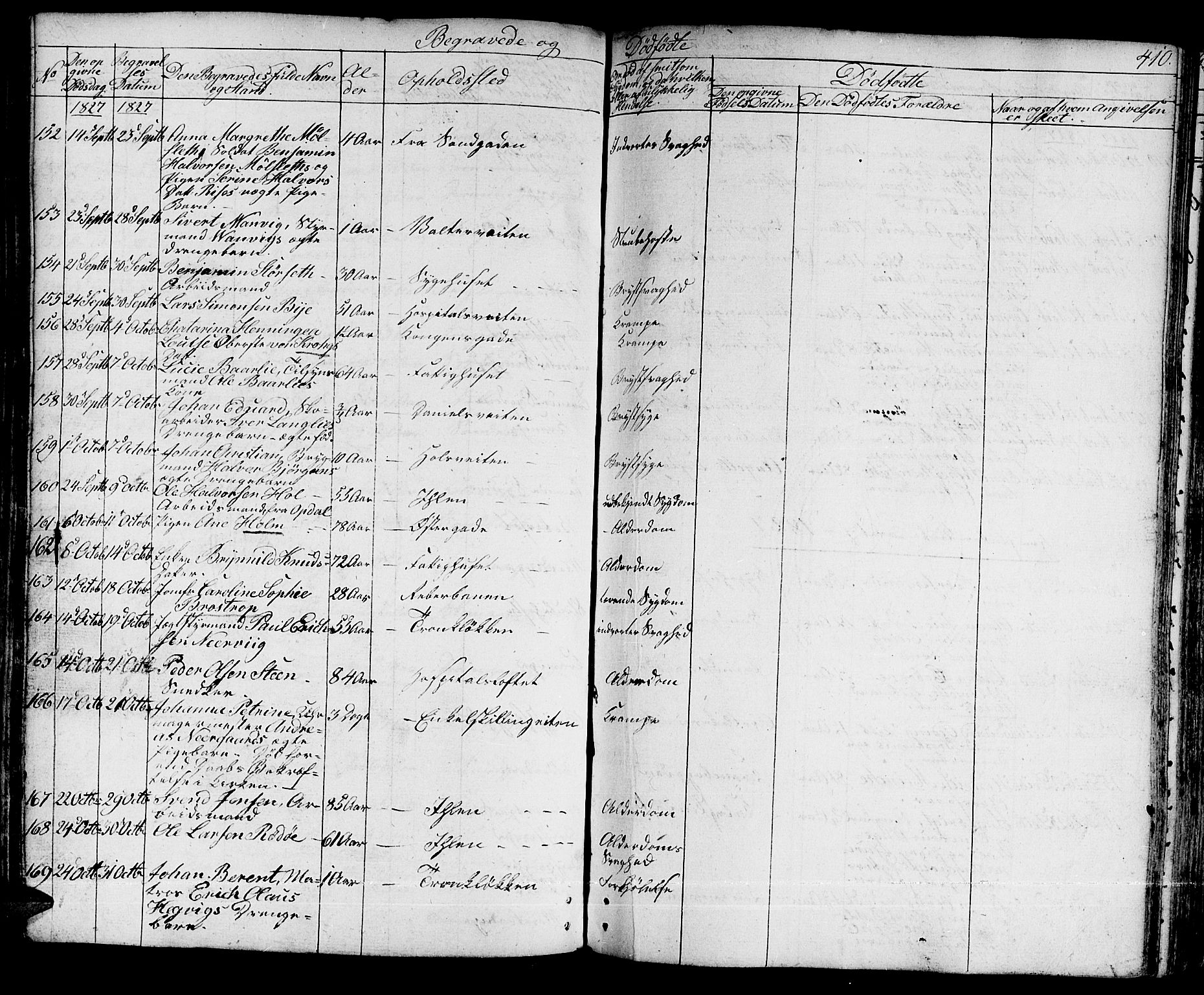 Ministerialprotokoller, klokkerbøker og fødselsregistre - Sør-Trøndelag, SAT/A-1456/601/L0045: Parish register (official) no. 601A13, 1821-1831, p. 410