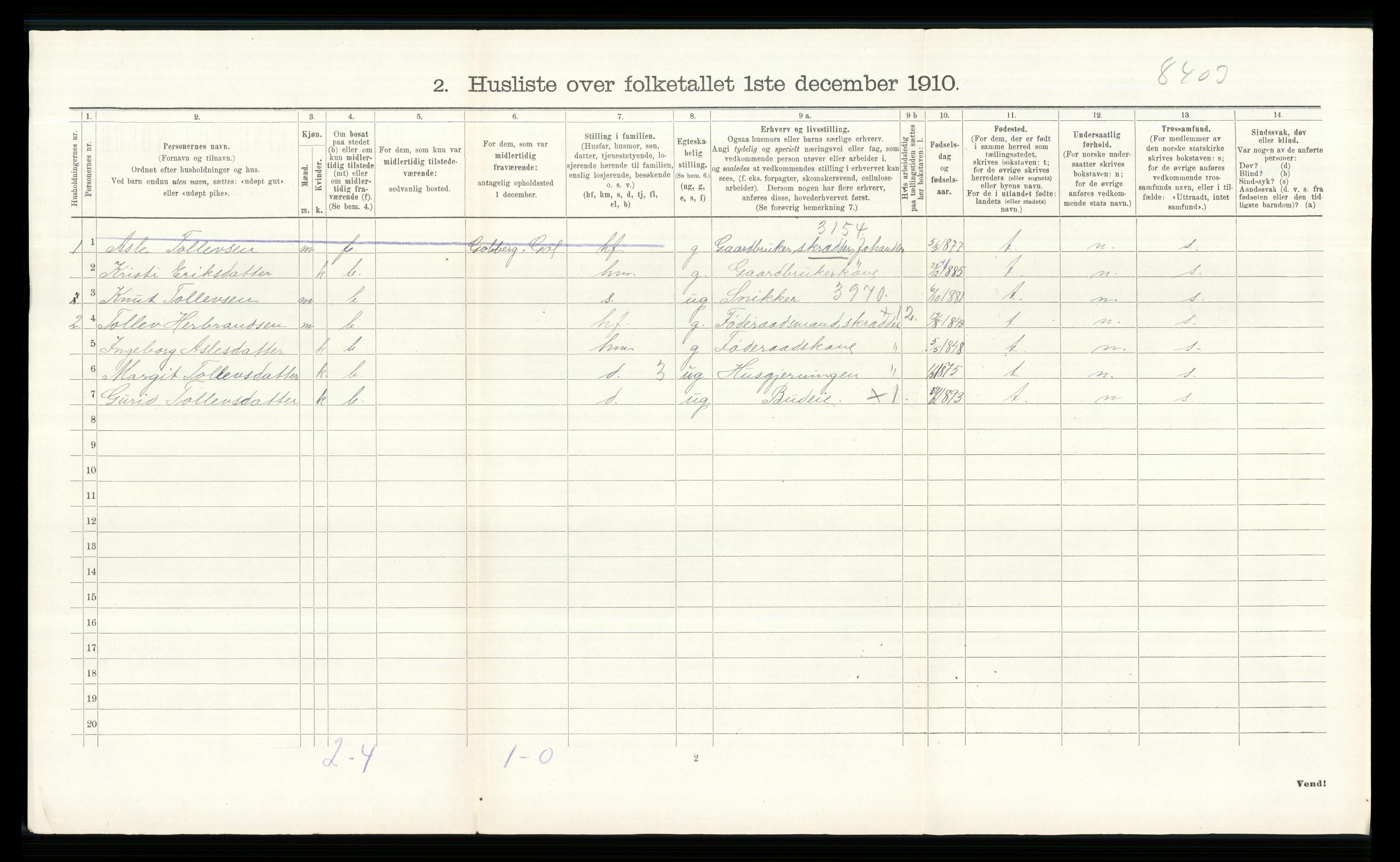 RA, 1910 census for Gol, 1910, p. 809