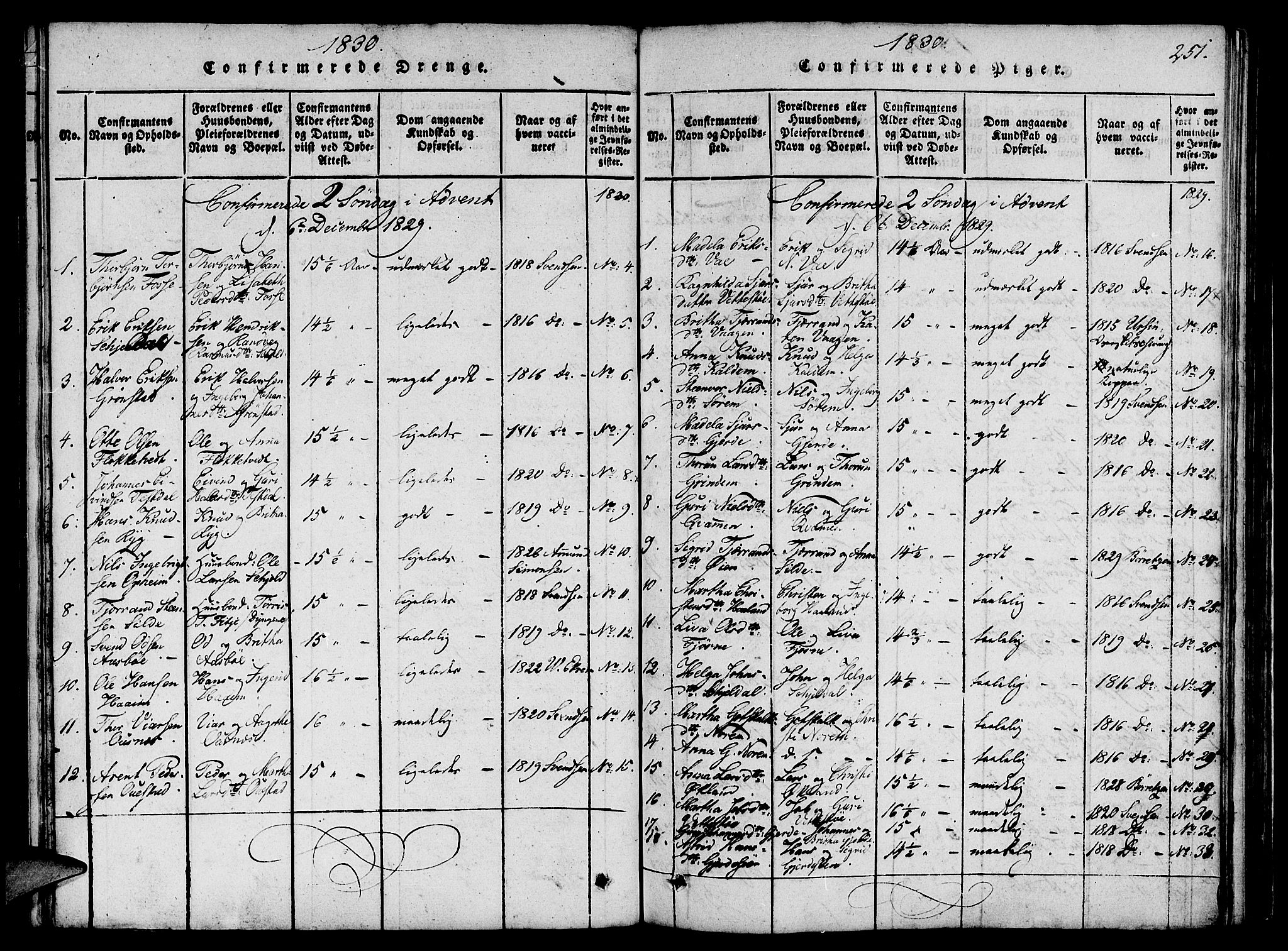 Etne sokneprestembete, SAB/A-75001/H/Haa: Parish register (official) no. A 6, 1815-1831, p. 251