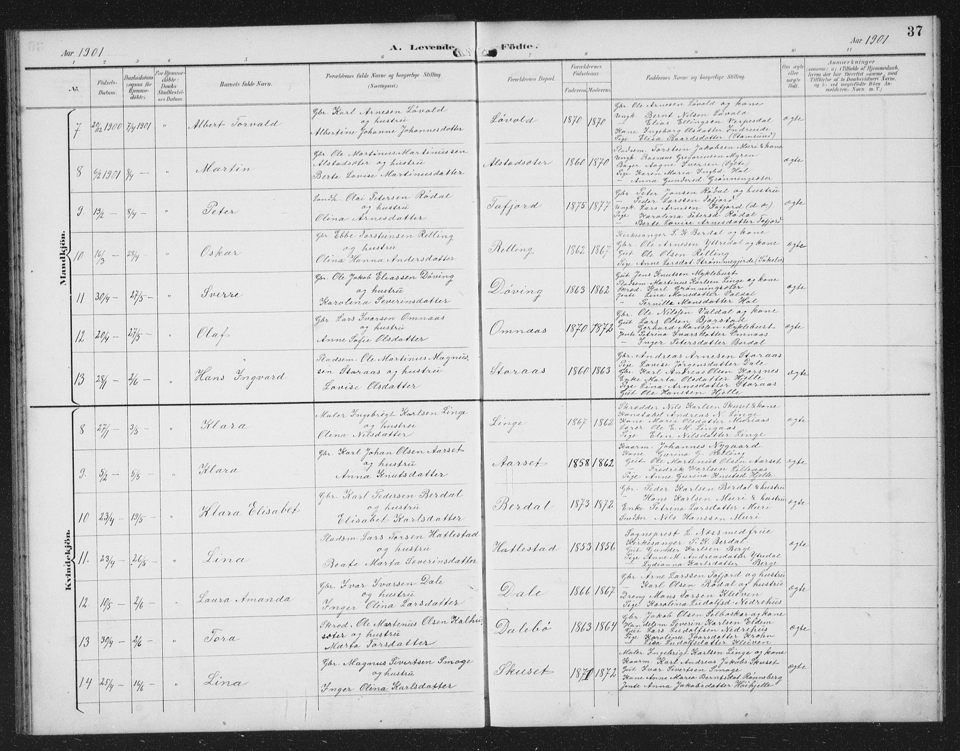 Ministerialprotokoller, klokkerbøker og fødselsregistre - Møre og Romsdal, SAT/A-1454/519/L0264: Parish register (copy) no. 519C05, 1892-1910, p. 37