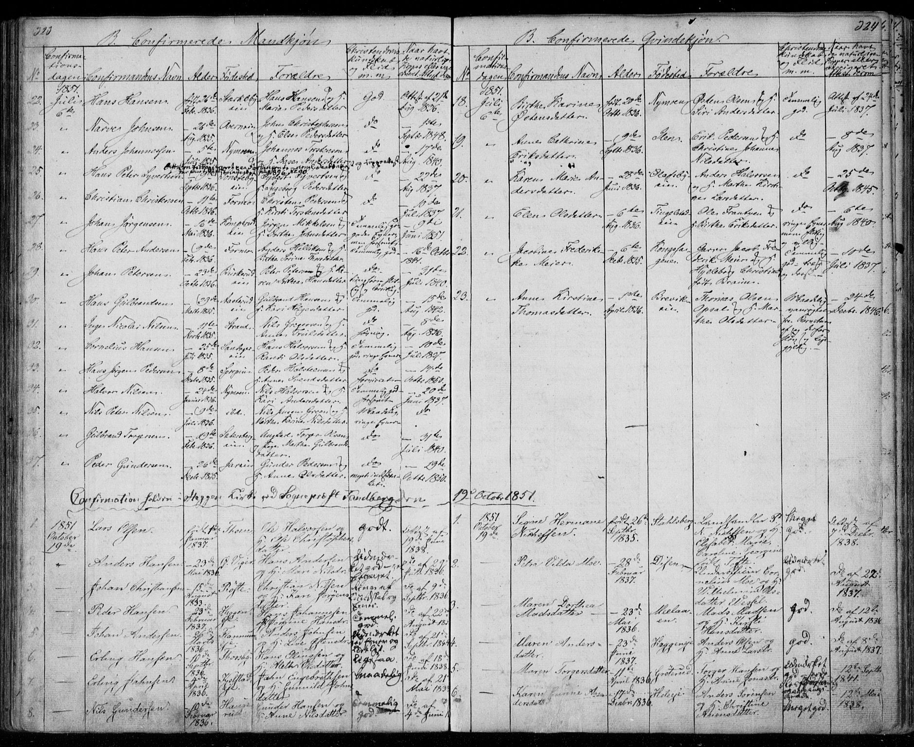 Modum kirkebøker, SAKO/A-234/F/Fa/L0008: Parish register (official) no. 8, 1851-1859, p. 323-324