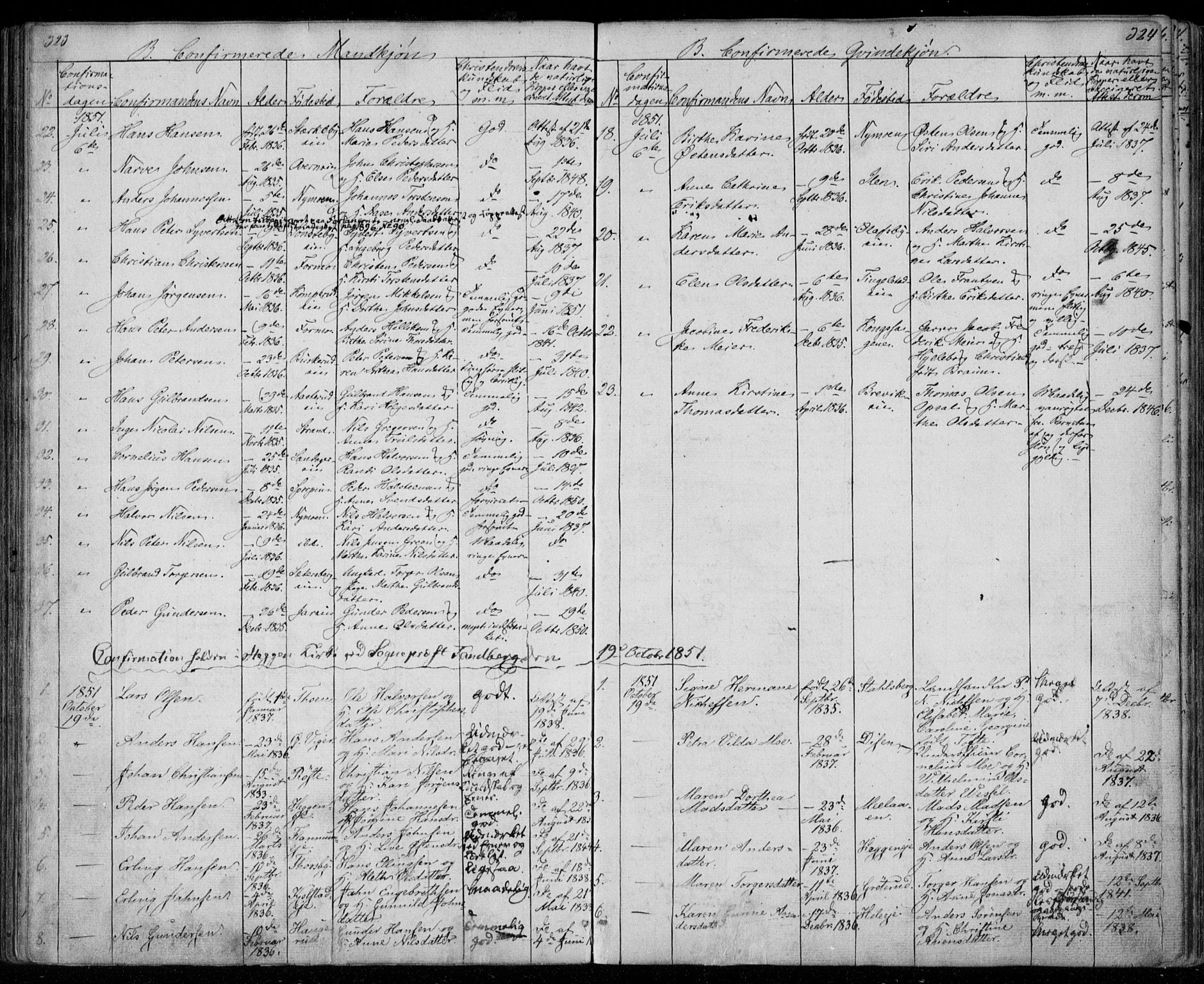 Modum kirkebøker, AV/SAKO-A-234/F/Fa/L0008: Parish register (official) no. 8, 1851-1859, p. 323-324