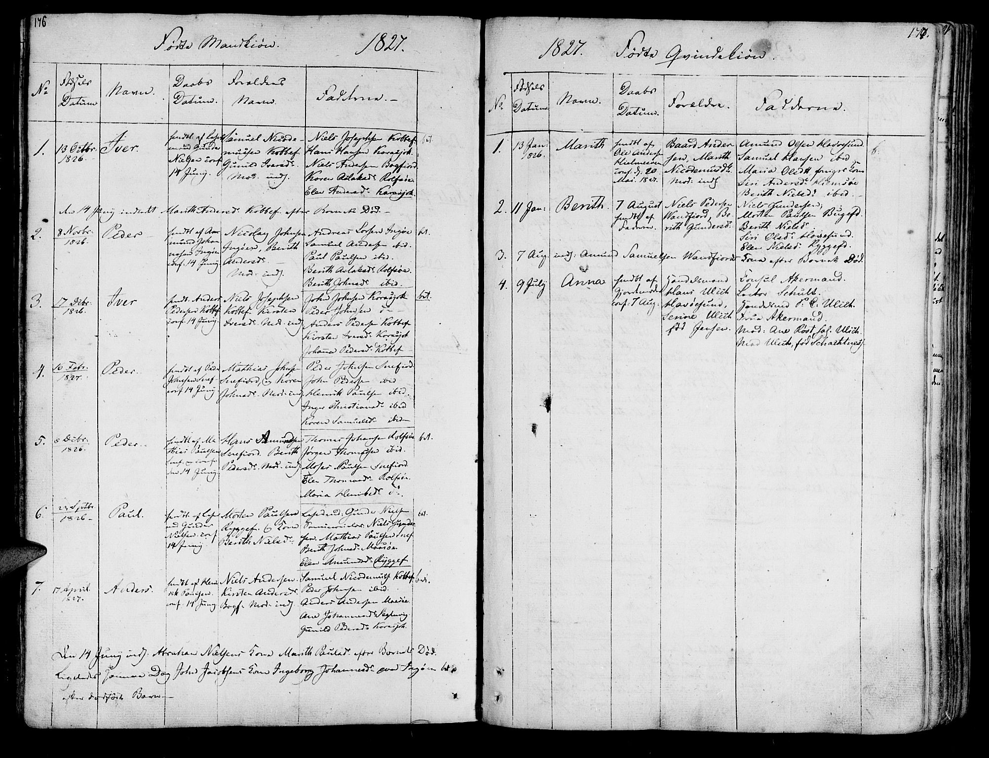 Måsøy sokneprestkontor, SATØ/S-1348/H/Ha/L0001kirke: Parish register (official) no. 1, 1806-1851, p. 176-177