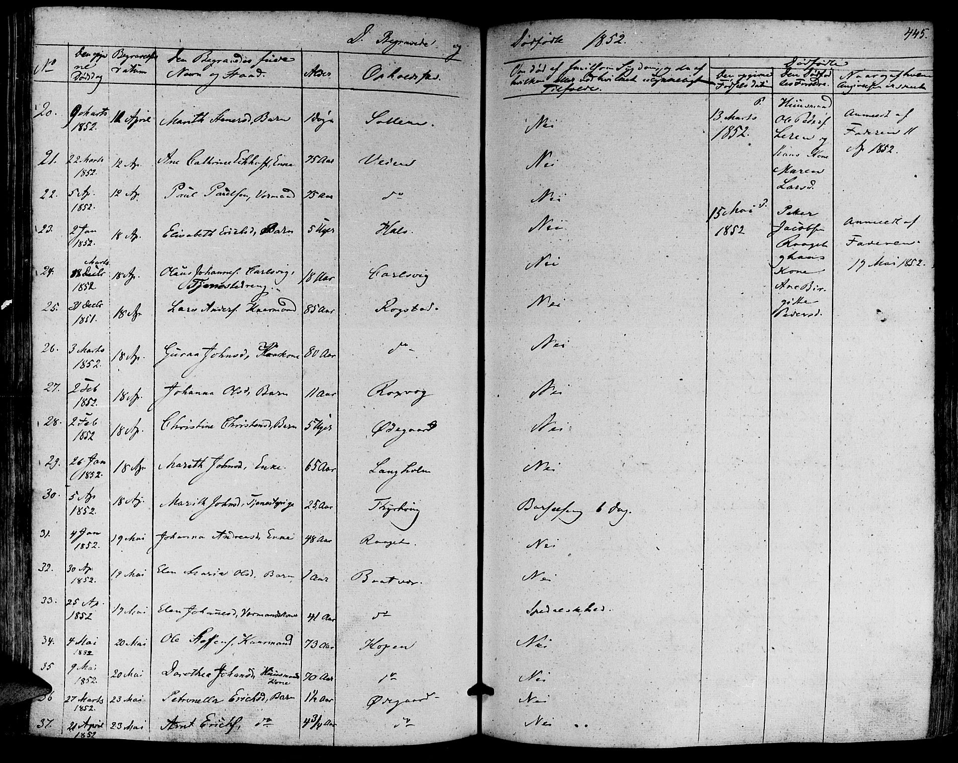 Ministerialprotokoller, klokkerbøker og fødselsregistre - Møre og Romsdal, AV/SAT-A-1454/581/L0936: Parish register (official) no. 581A04, 1836-1852, p. 445