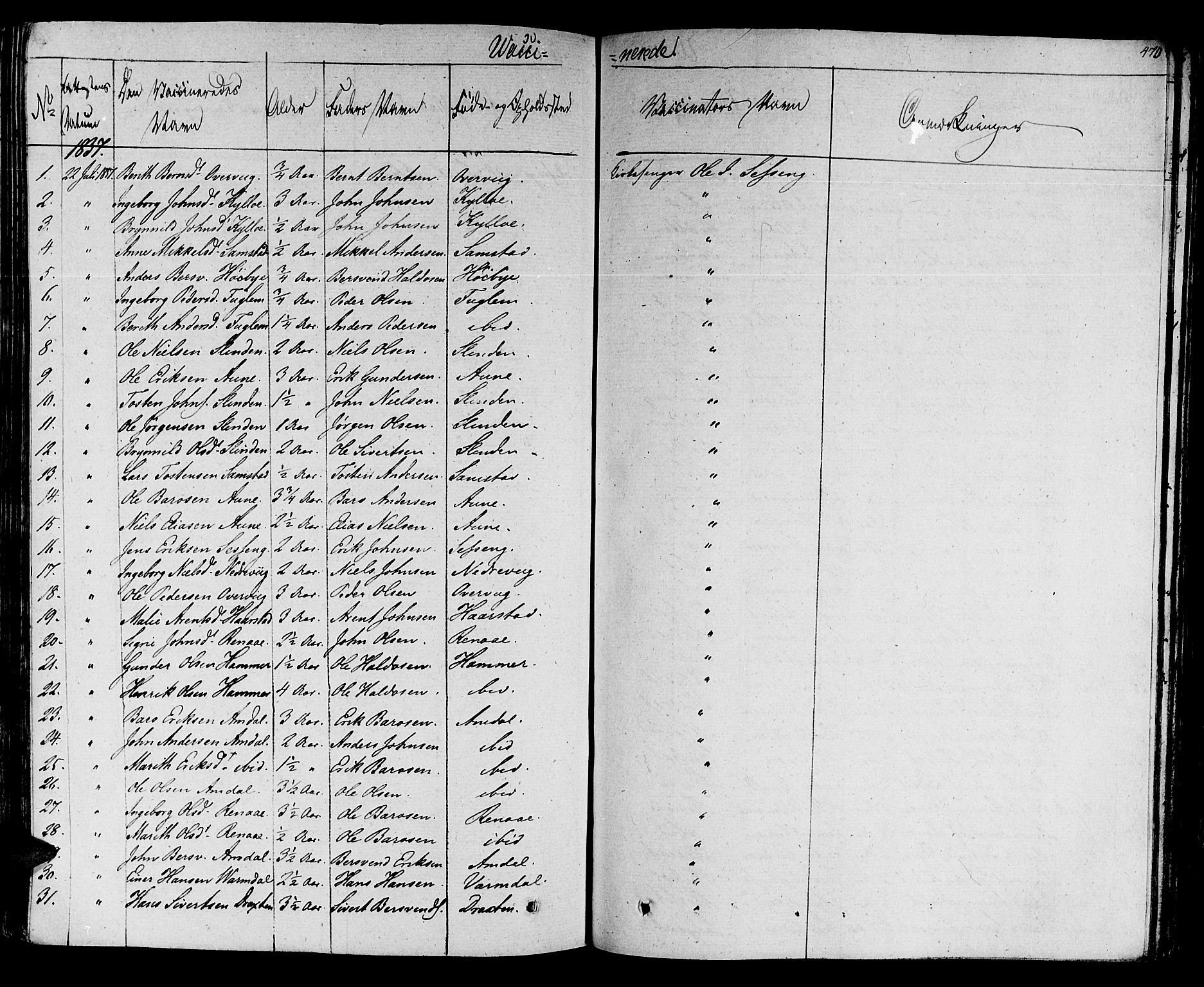 Ministerialprotokoller, klokkerbøker og fødselsregistre - Sør-Trøndelag, SAT/A-1456/695/L1143: Parish register (official) no. 695A05 /1, 1824-1842, p. 470