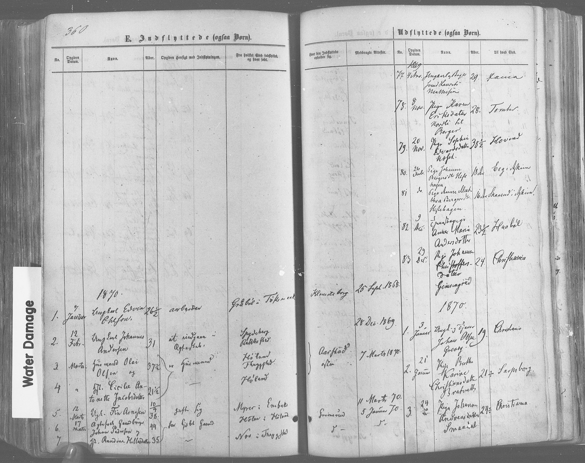 Trøgstad prestekontor Kirkebøker, SAO/A-10925/F/Fa/L0009: Parish register (official) no. I 9, 1865-1877, p. 360