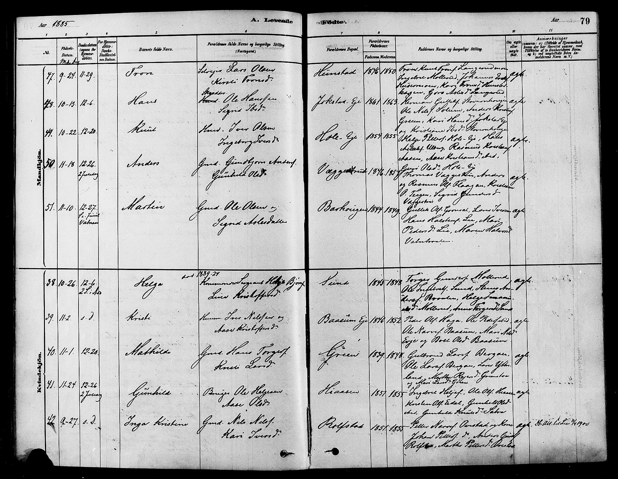 Sigdal kirkebøker, AV/SAKO-A-245/F/Fa/L0011: Parish register (official) no. I 11, 1879-1887, p. 79