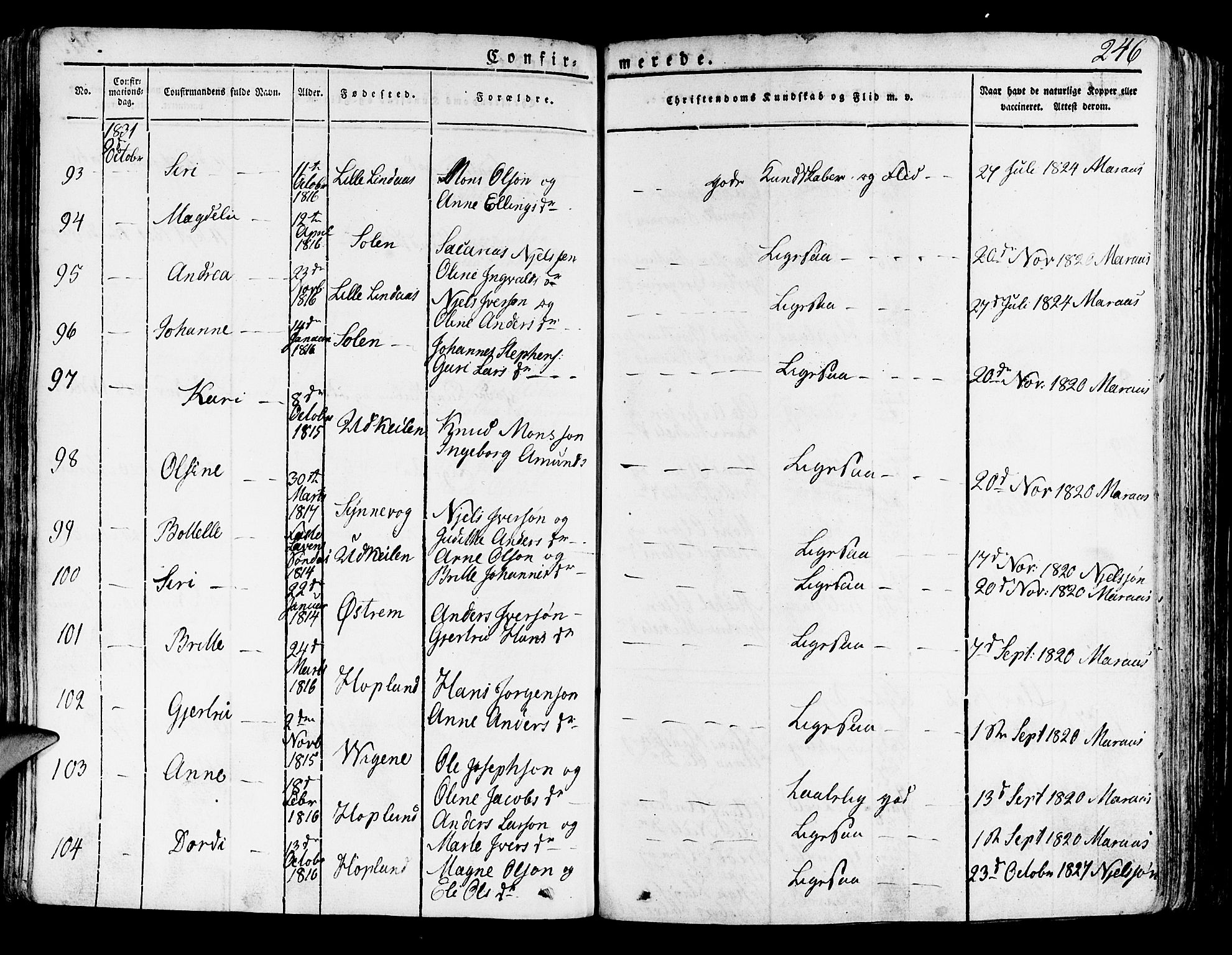 Lindås Sokneprestembete, SAB/A-76701/H/Haa: Parish register (official) no. A 8, 1823-1836, p. 246