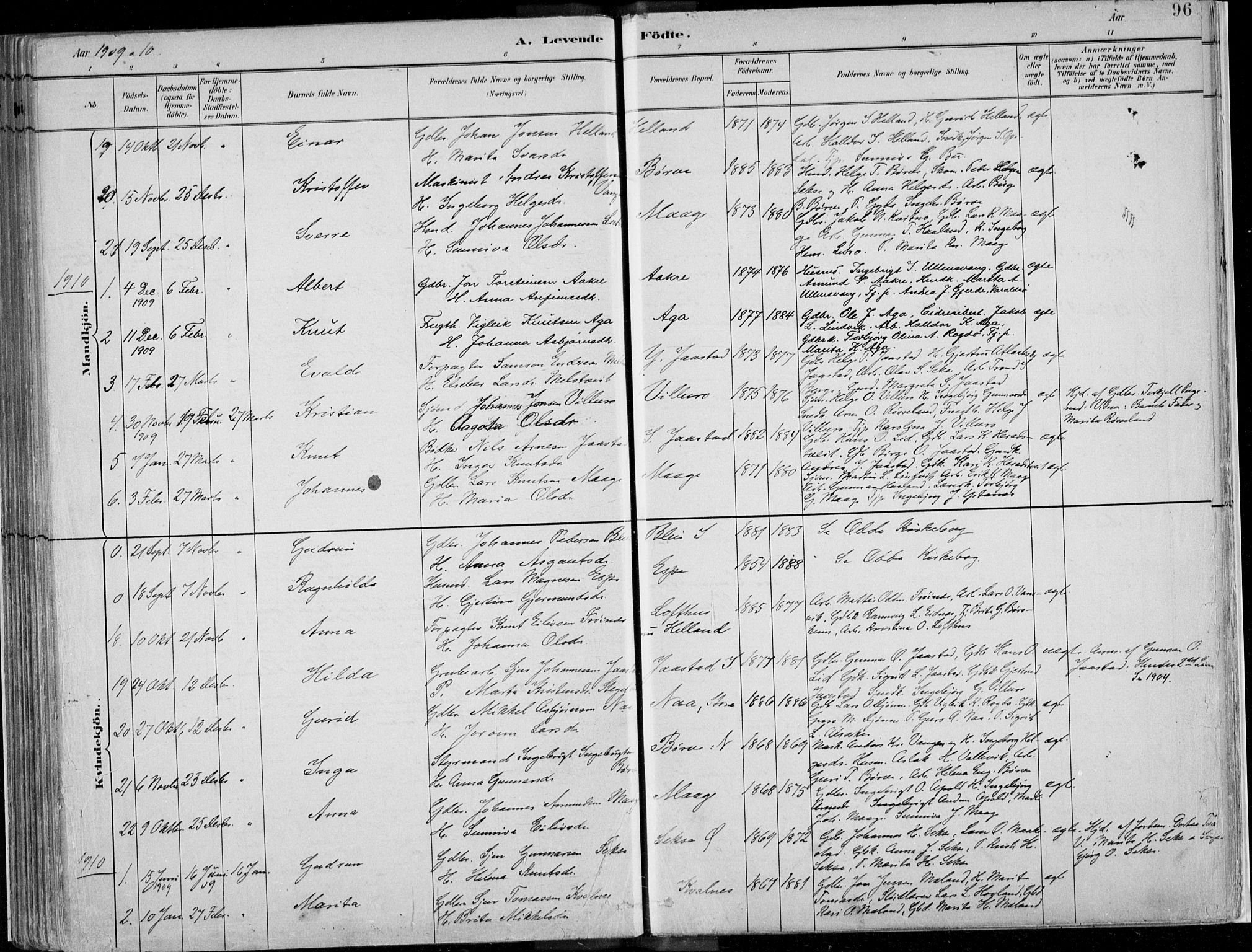 Ullensvang sokneprestembete, AV/SAB-A-78701/H/Haa: Parish register (official) no. B  1, 1882-1918, p. 96