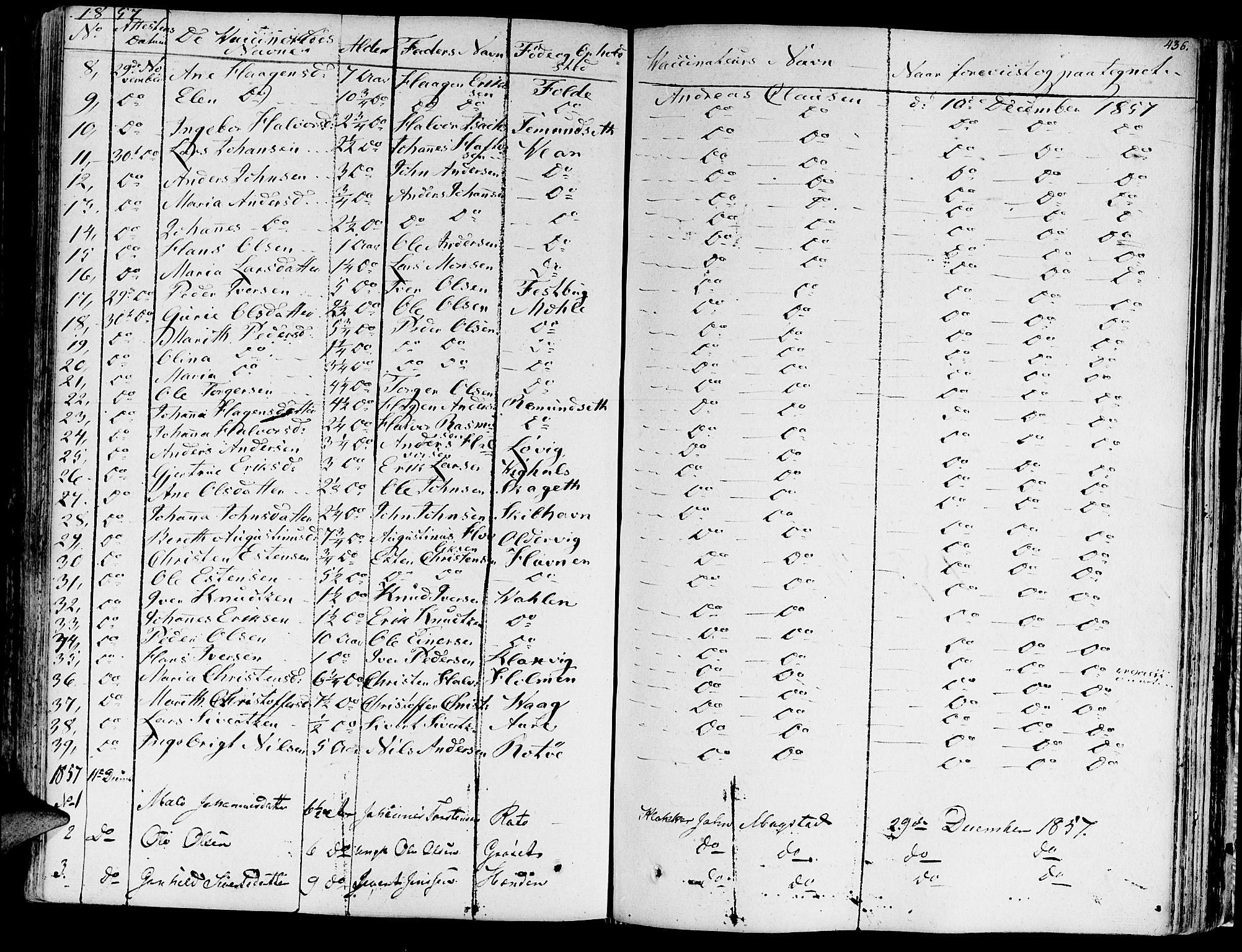 Ministerialprotokoller, klokkerbøker og fødselsregistre - Møre og Romsdal, SAT/A-1454/578/L0904: Parish register (official) no. 578A03, 1836-1858, p. 436