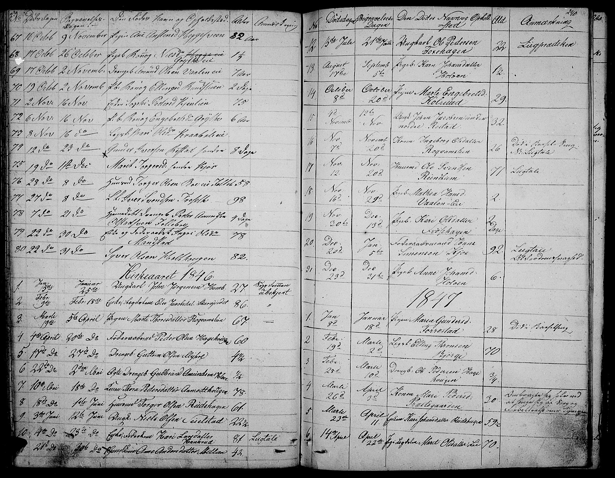 Gausdal prestekontor, SAH/PREST-090/H/Ha/Hab/L0003: Parish register (copy) no. 3, 1829-1864, p. 239-240