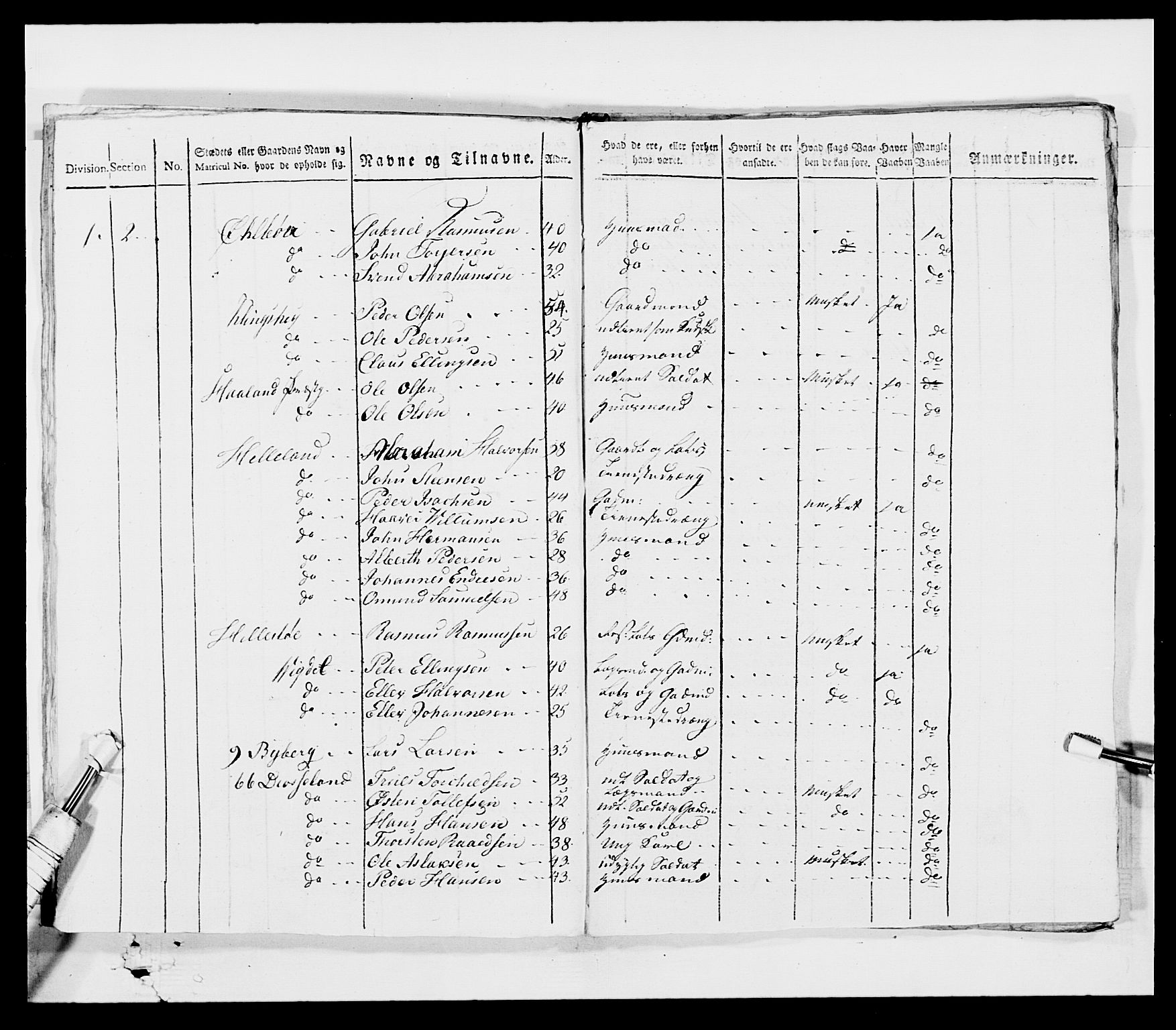 Generalitets- og kommissariatskollegiet, Det kongelige norske kommissariatskollegium, AV/RA-EA-5420/E/Eh/L0001a: Norske festninger, 1769-1809, p. 69