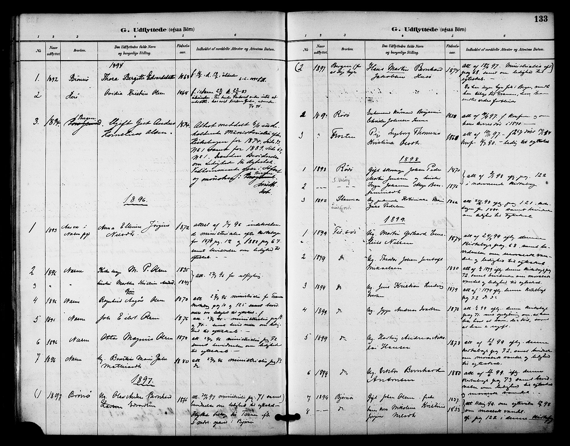Ministerialprotokoller, klokkerbøker og fødselsregistre - Nordland, SAT/A-1459/840/L0580: Parish register (official) no. 840A02, 1887-1909, p. 133
