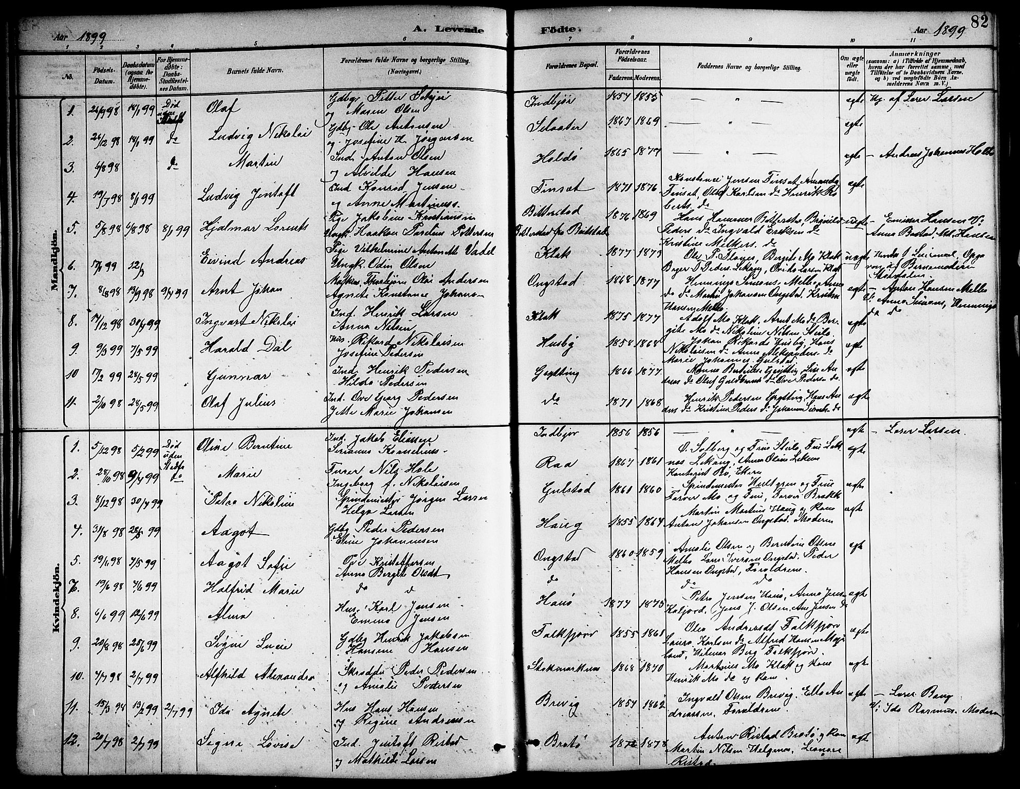 Ministerialprotokoller, klokkerbøker og fødselsregistre - Nordland, SAT/A-1459/888/L1268: Parish register (copy) no. 888C06, 1891-1908, p. 82