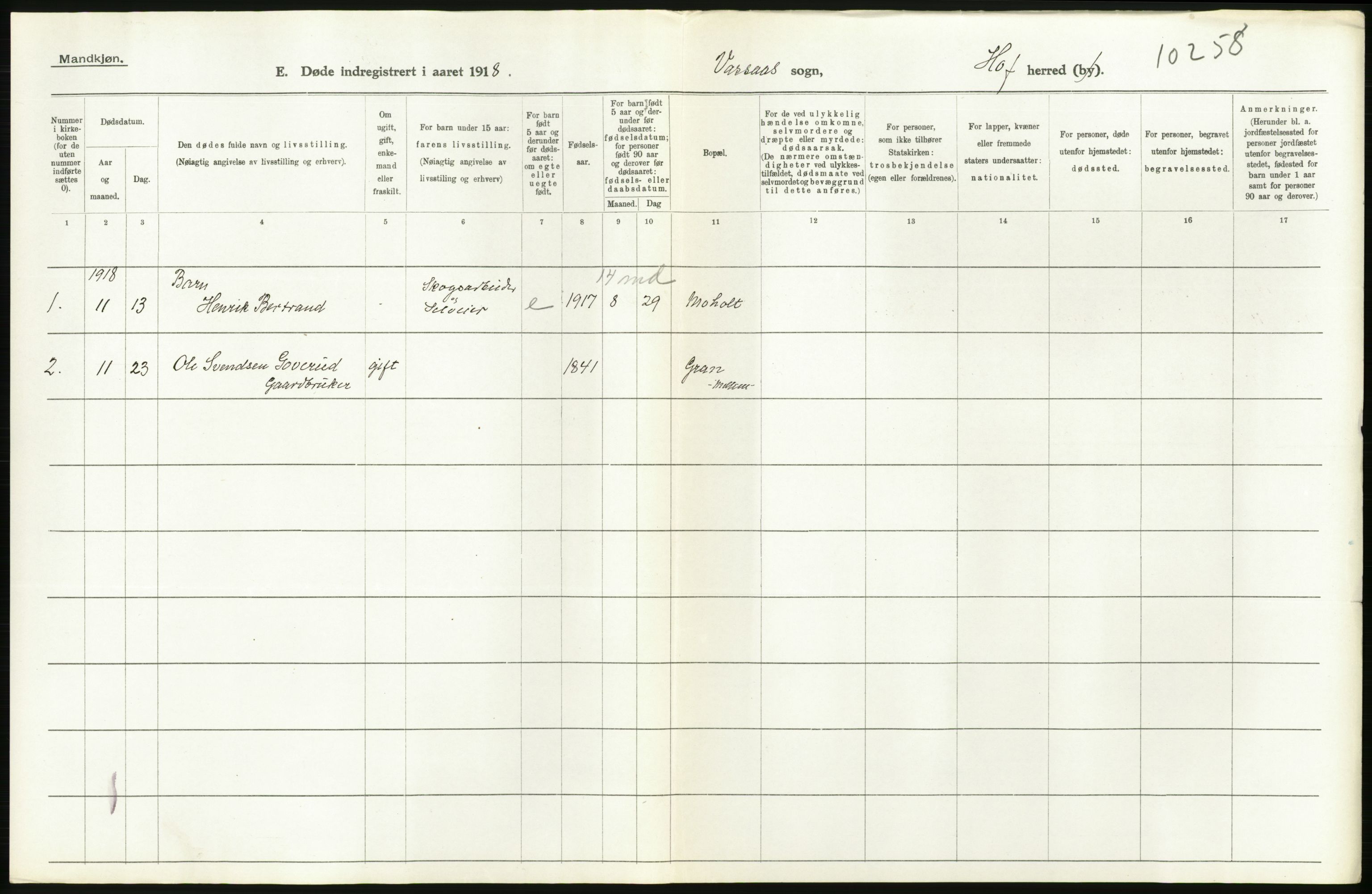 Statistisk sentralbyrå, Sosiodemografiske emner, Befolkning, AV/RA-S-2228/D/Df/Dfb/Dfbh/L0023: Vestfold fylke: Døde. Bygder og byer., 1918, p. 30