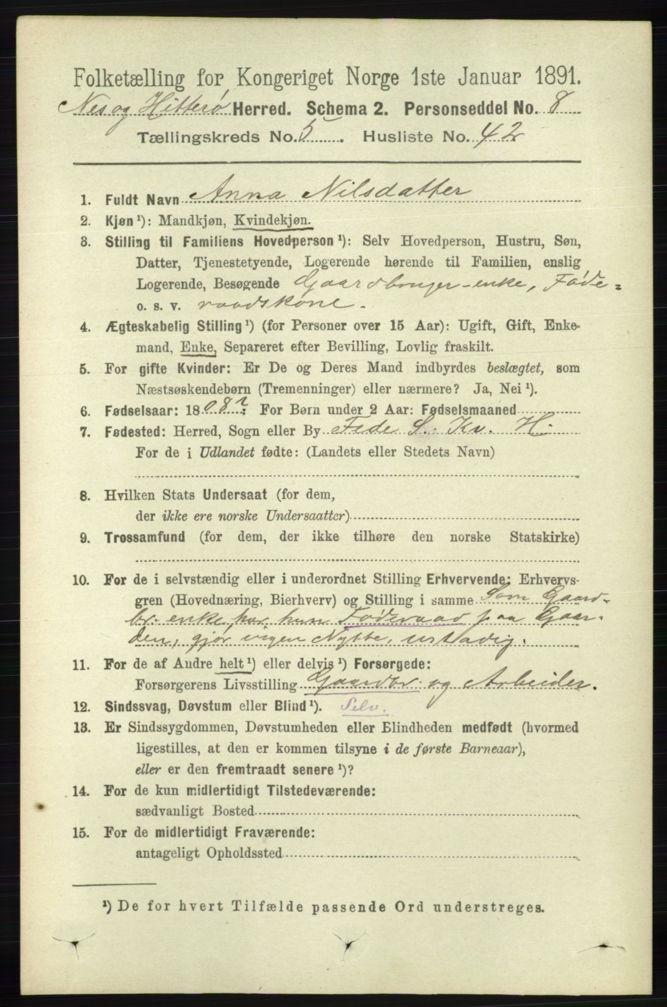 RA, 1891 census for 1043 Hidra og Nes, 1891, p. 2061