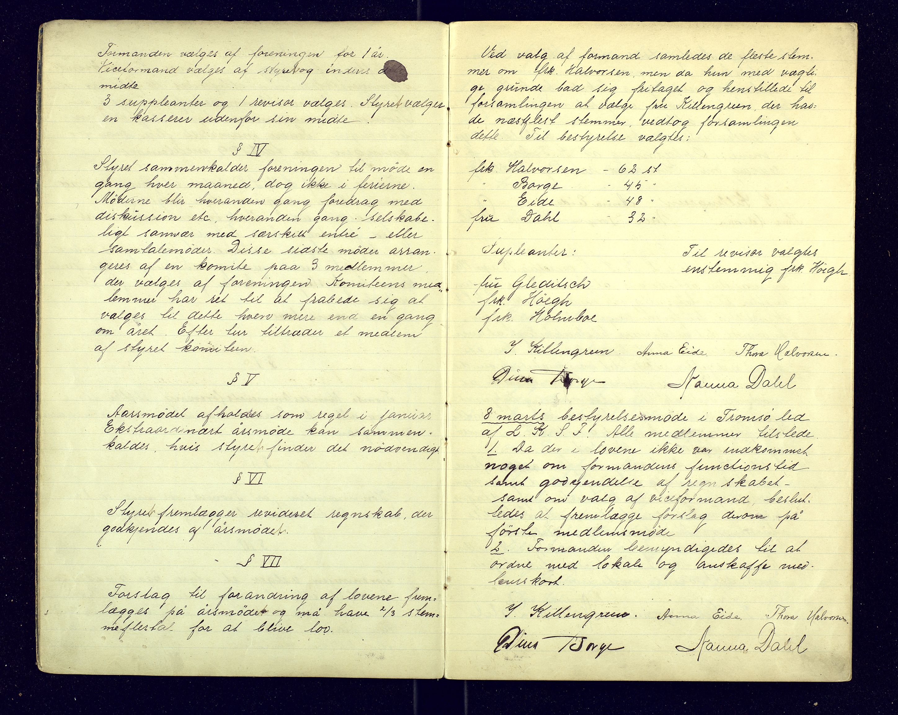 Tromsø Kvinneråd, AV/SATØ-P-0017/A/L0001: Protokoll for Tromsø led av Landskvinnestemmerettsforeningen, 1900-1916