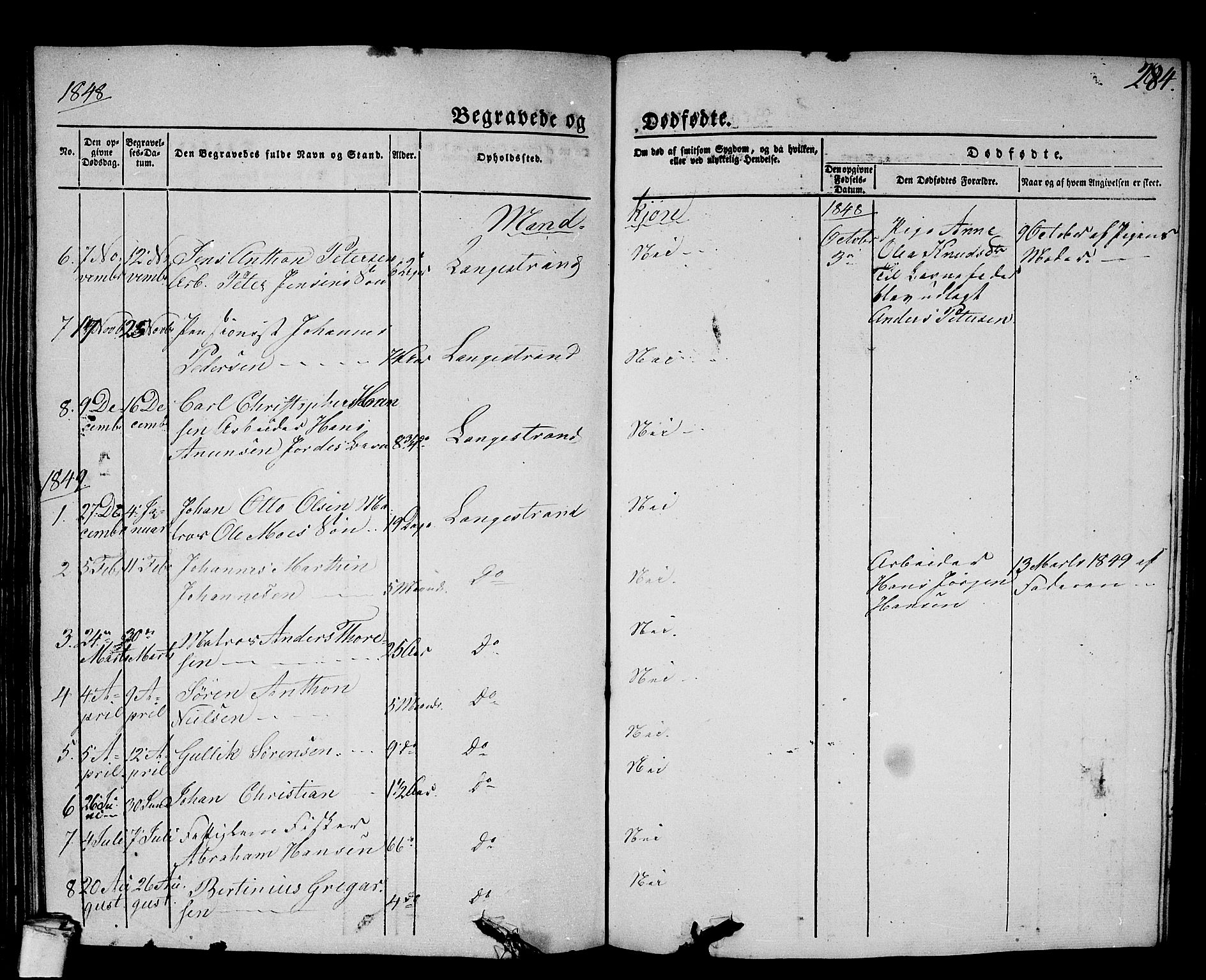 Larvik kirkebøker, SAKO/A-352/G/Gb/L0002: Parish register (copy) no. II 2, 1843-1866, p. 284