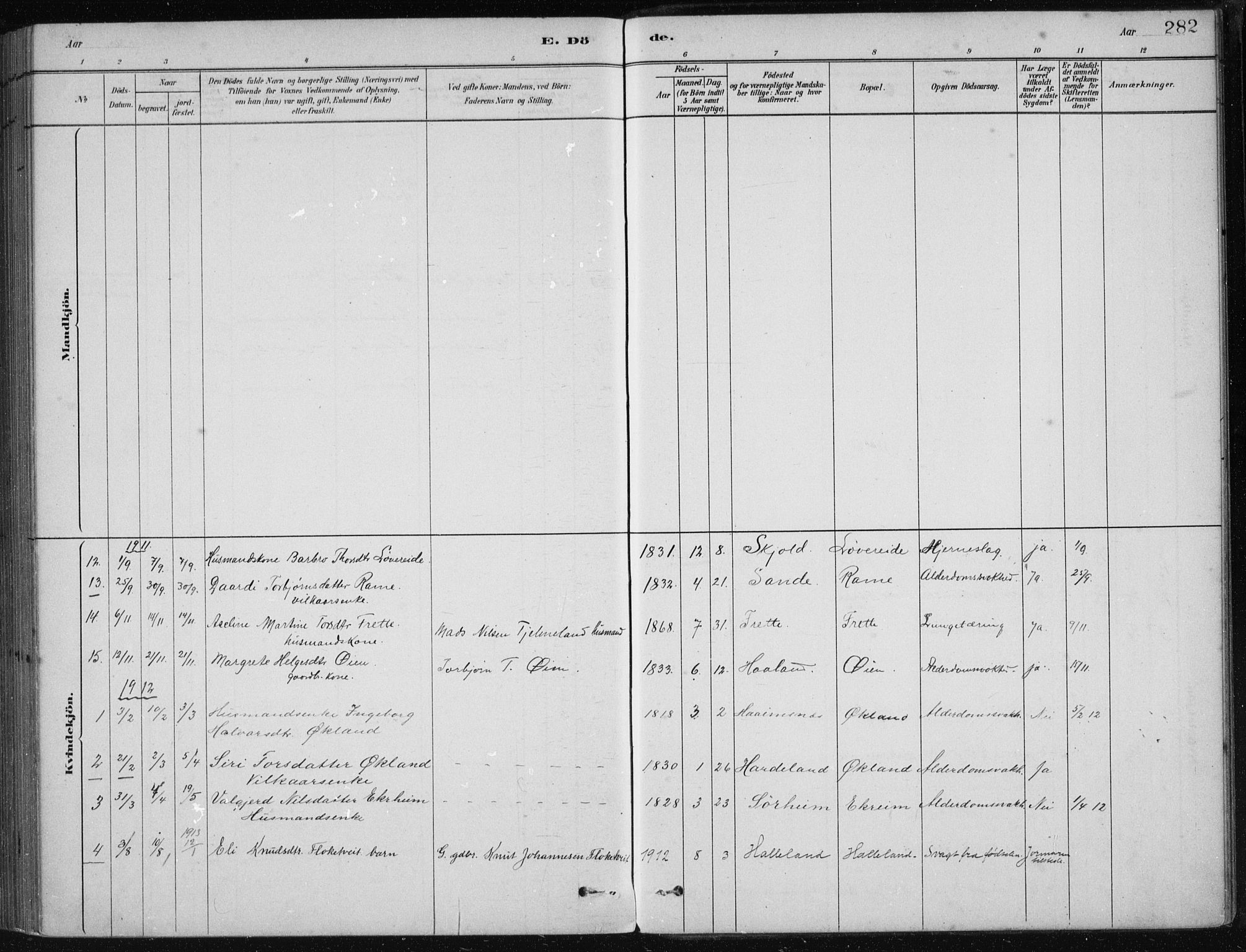 Etne sokneprestembete, SAB/A-75001/H/Haa: Parish register (official) no. D  1, 1879-1919, p. 282