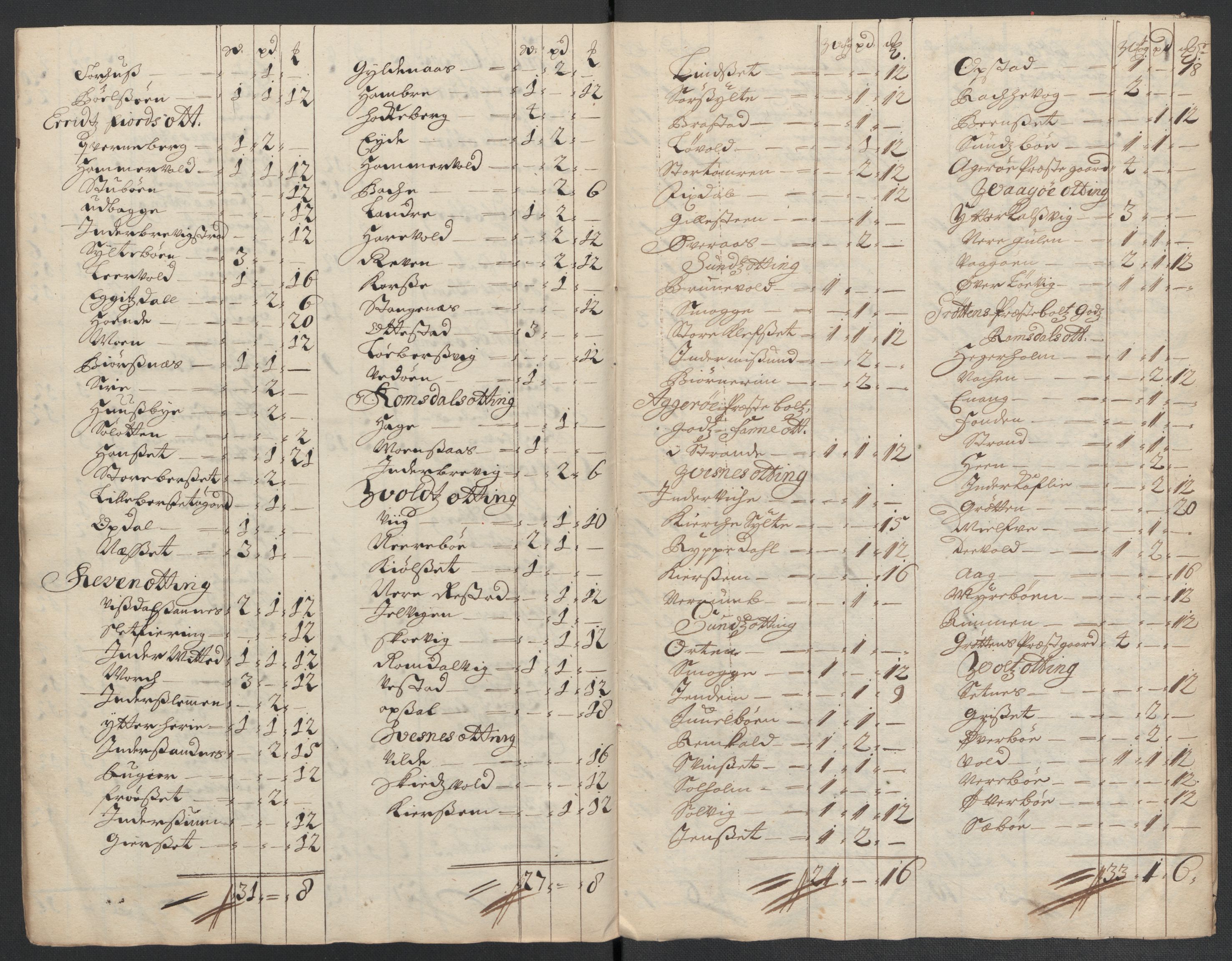 Rentekammeret inntil 1814, Reviderte regnskaper, Fogderegnskap, RA/EA-4092/R55/L3656: Fogderegnskap Romsdal, 1703-1705, p. 331