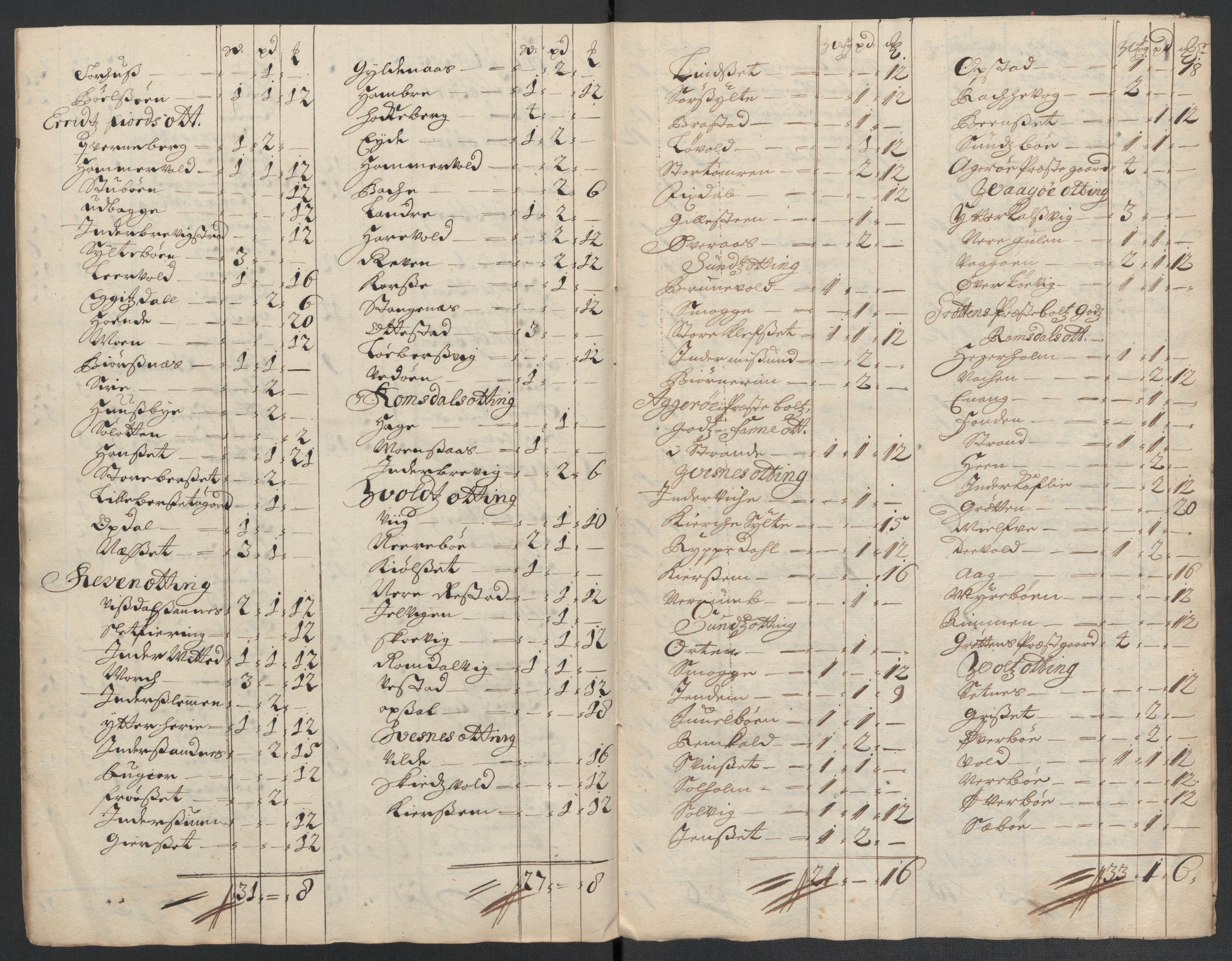 Rentekammeret inntil 1814, Reviderte regnskaper, Fogderegnskap, AV/RA-EA-4092/R55/L3656: Fogderegnskap Romsdal, 1703-1705, p. 331