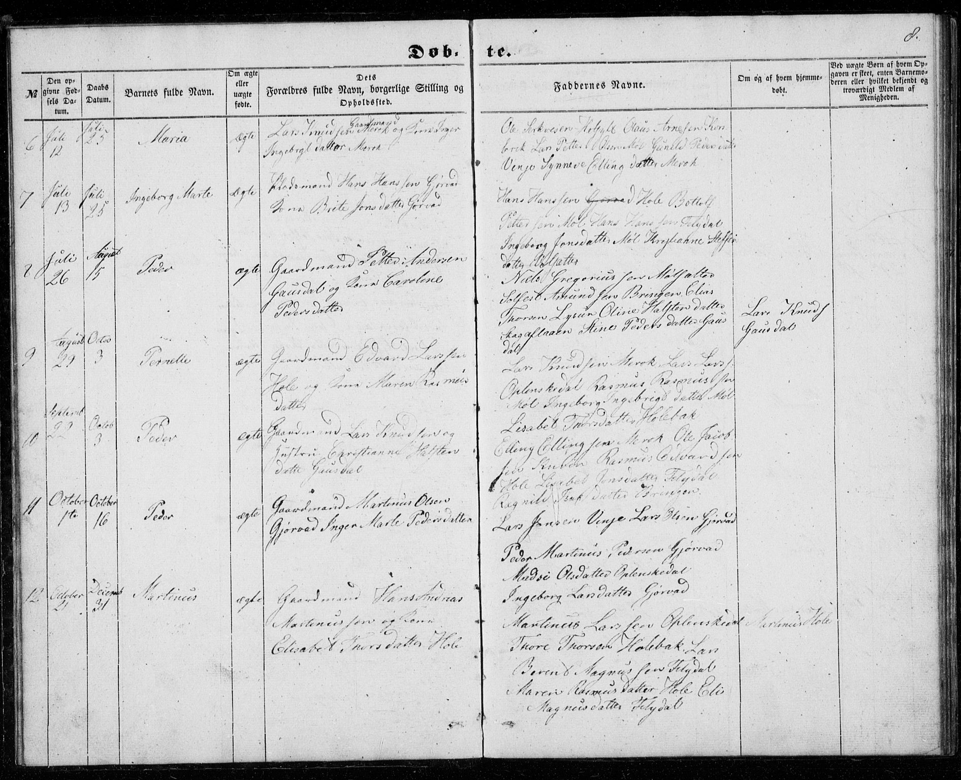 Ministerialprotokoller, klokkerbøker og fødselsregistre - Møre og Romsdal, AV/SAT-A-1454/518/L0234: Parish register (copy) no. 518C01, 1854-1884, p. 8