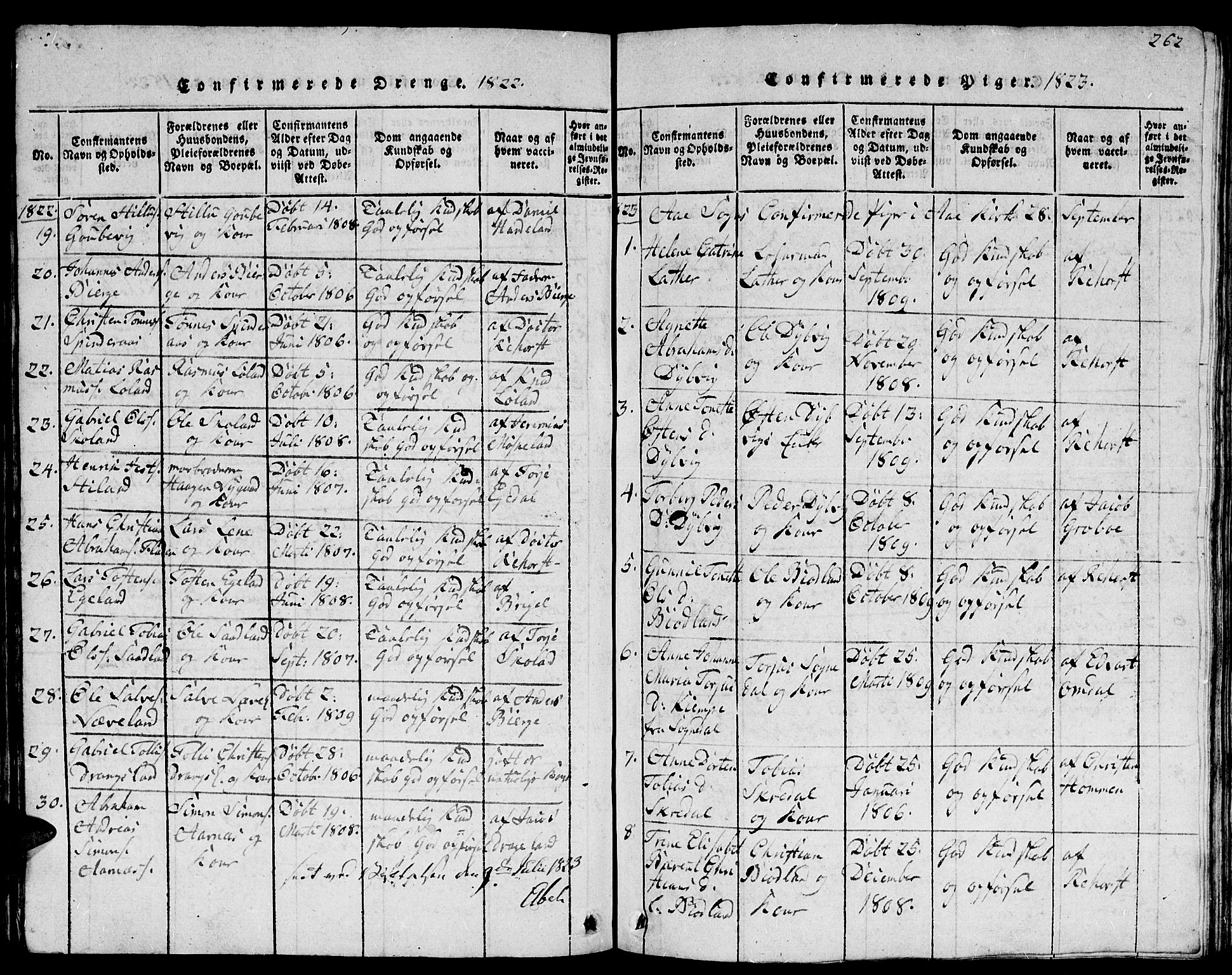 Lyngdal sokneprestkontor, AV/SAK-1111-0029/F/Fb/Fbc/L0001: Parish register (copy) no. B 1, 1815-1844, p. 262