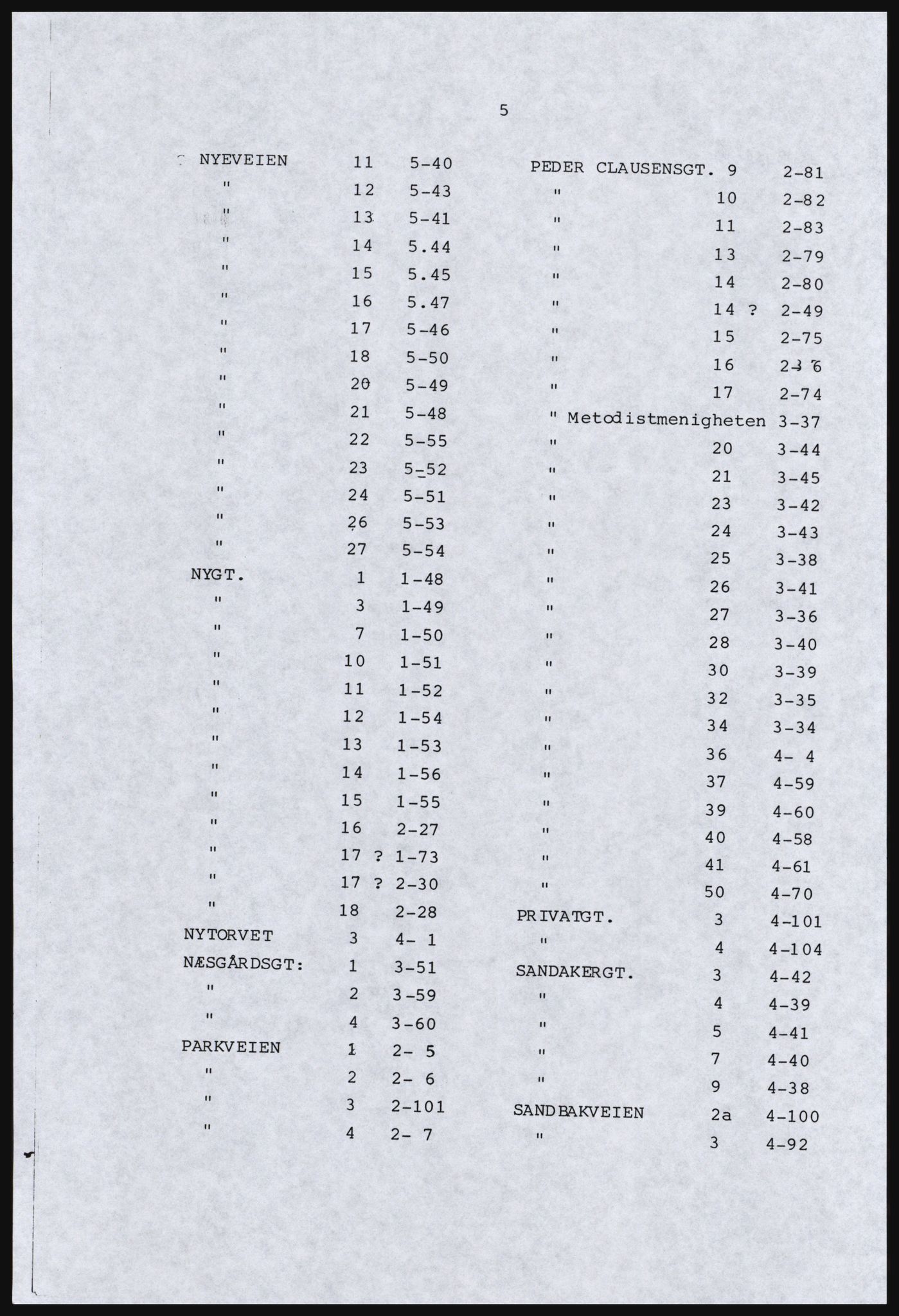 SAST, Copy of 1920 census for Dalane, 1920, p. 441