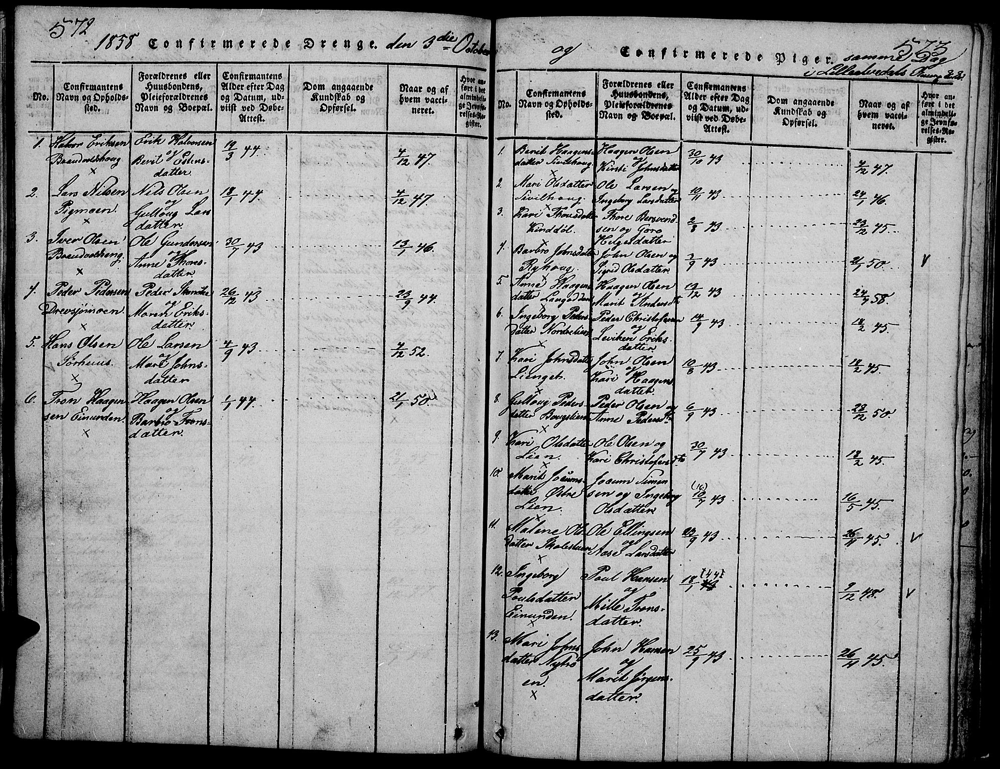 Tynset prestekontor, SAH/PREST-058/H/Ha/Hab/L0002: Parish register (copy) no. 2, 1814-1862, p. 572-573