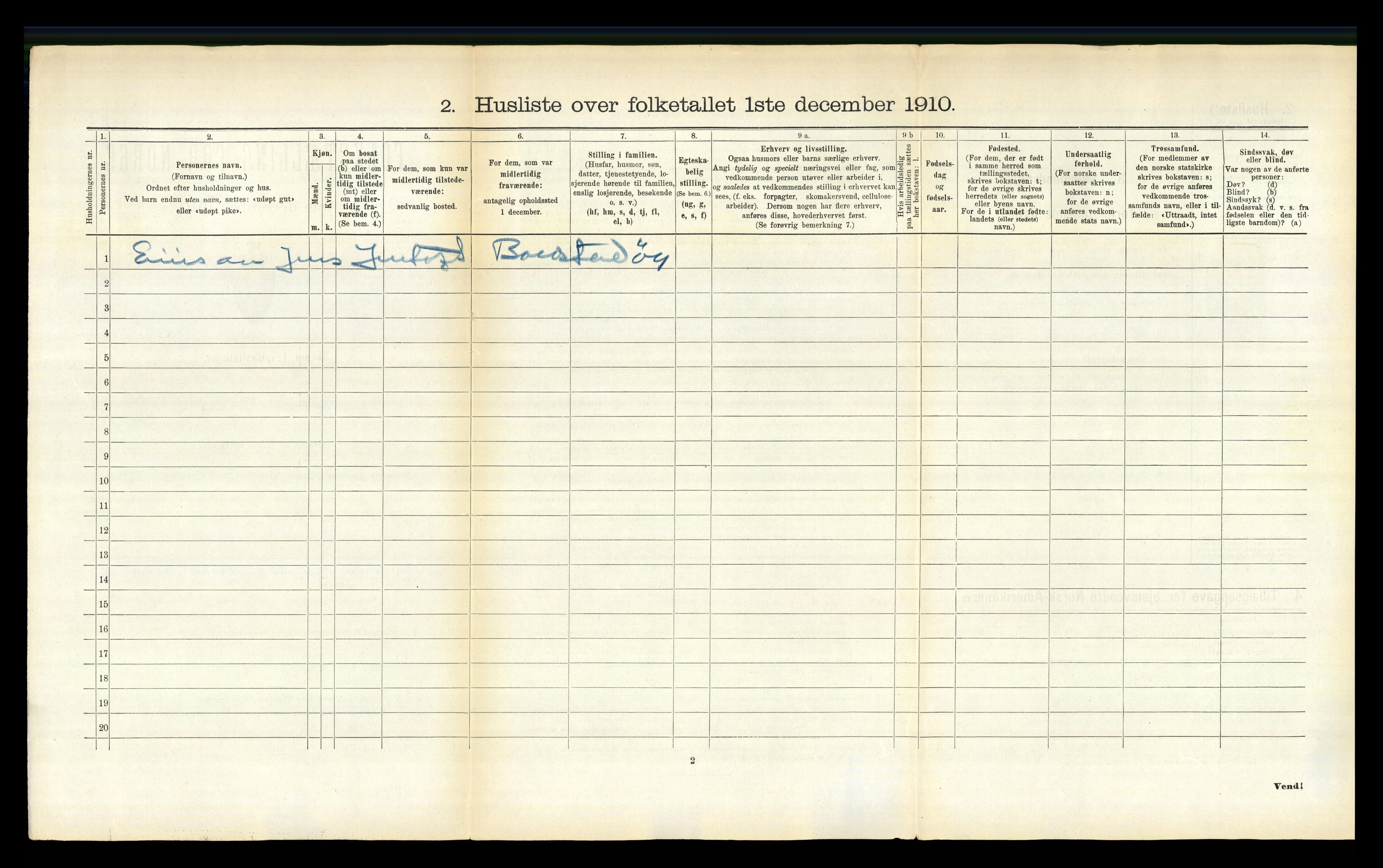 RA, 1910 census for Buksnes, 1910, p. 397