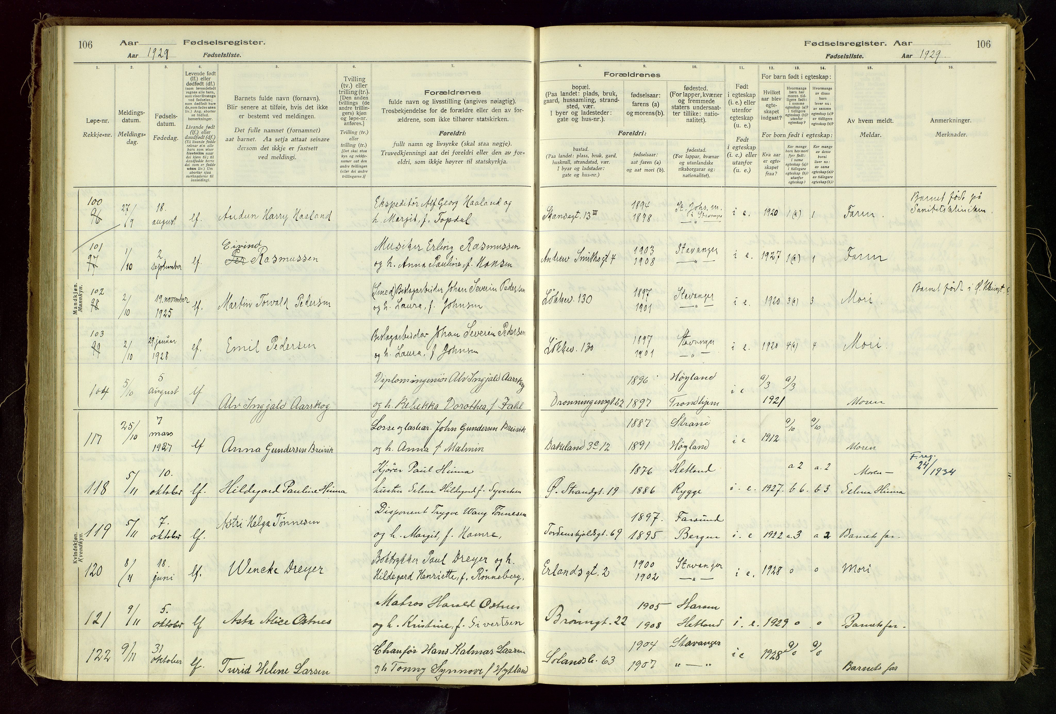 Domkirken sokneprestkontor, AV/SAST-A-101812/002/A/L0001: Birth register no. 1, 1925-1932, p. 106