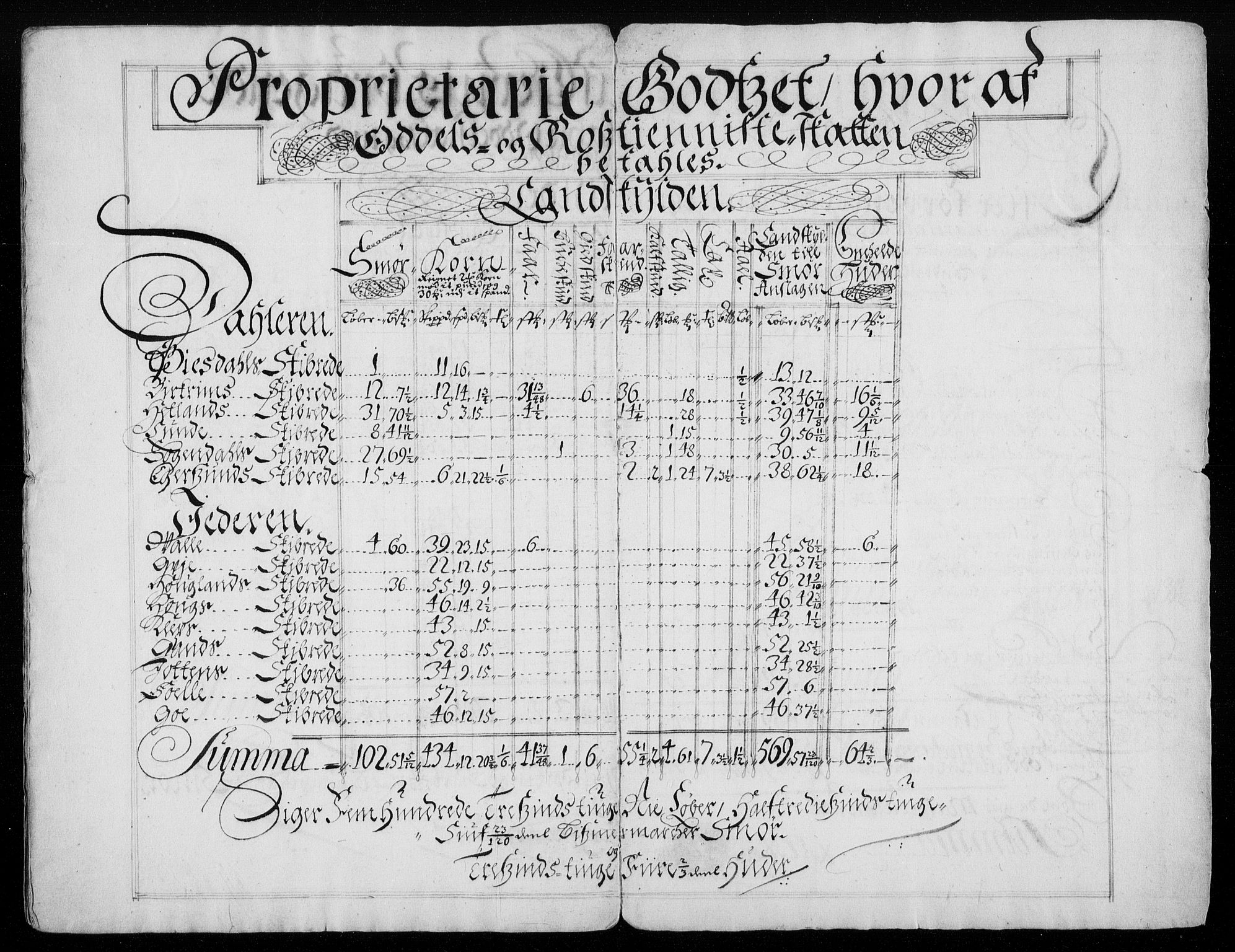 Rentekammeret inntil 1814, Reviderte regnskaper, Fogderegnskap, AV/RA-EA-4092/R46/L2728: Fogderegnskap Jæren og Dalane, 1694-1696, p. 204