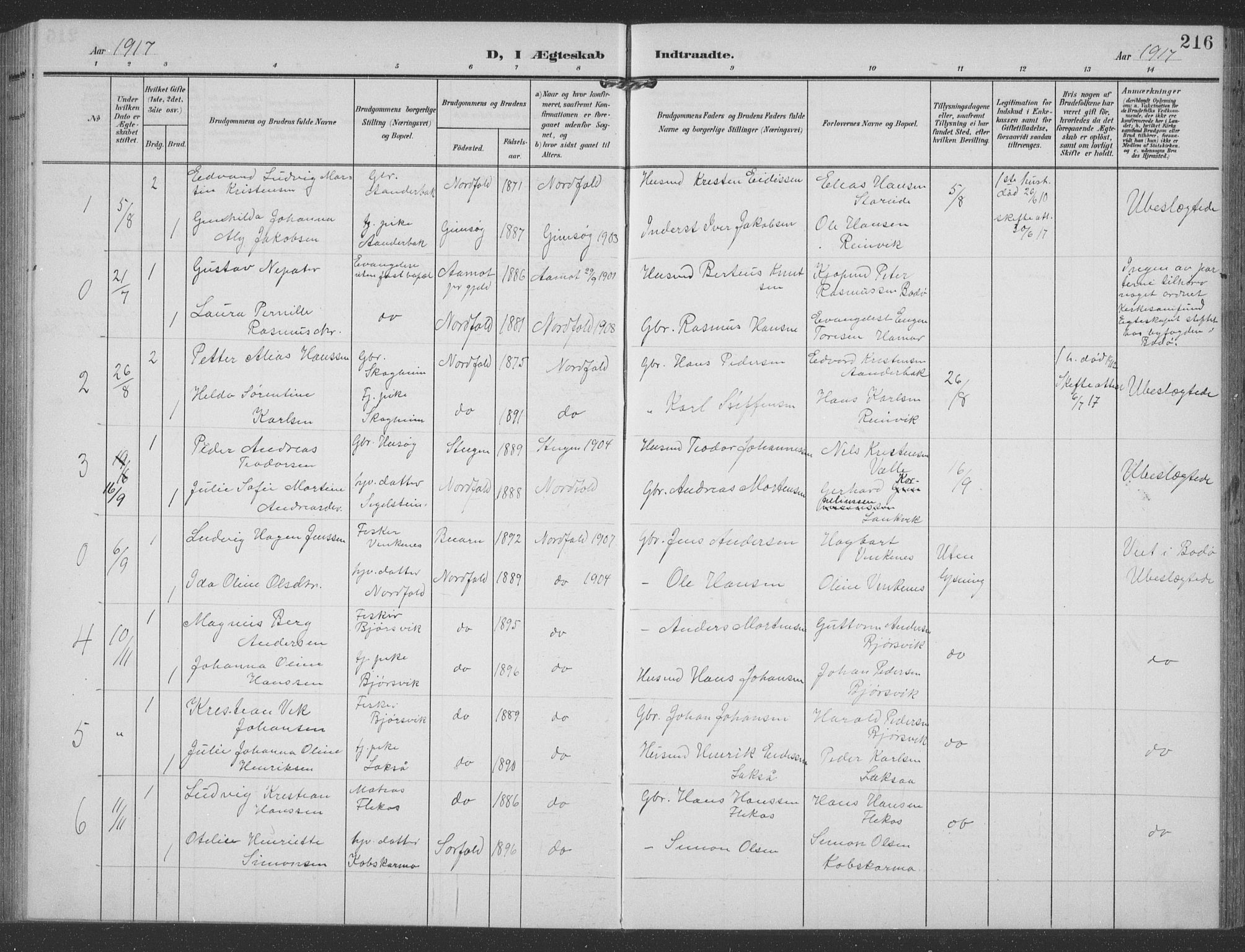 Ministerialprotokoller, klokkerbøker og fødselsregistre - Nordland, AV/SAT-A-1459/858/L0835: Parish register (copy) no. 858C02, 1904-1940, p. 216