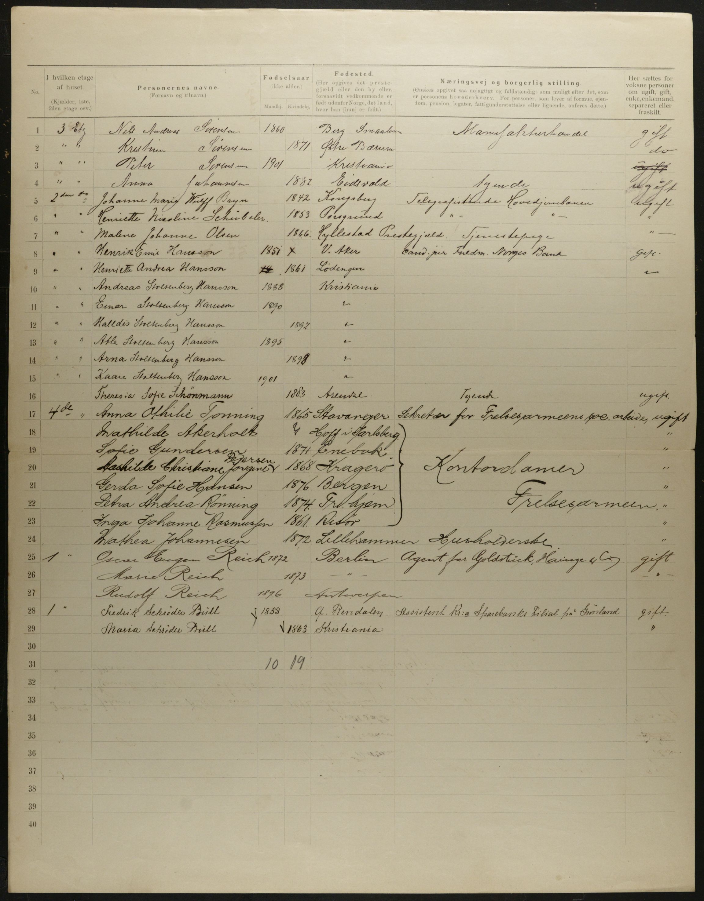 OBA, Municipal Census 1901 for Kristiania, 1901, p. 5268