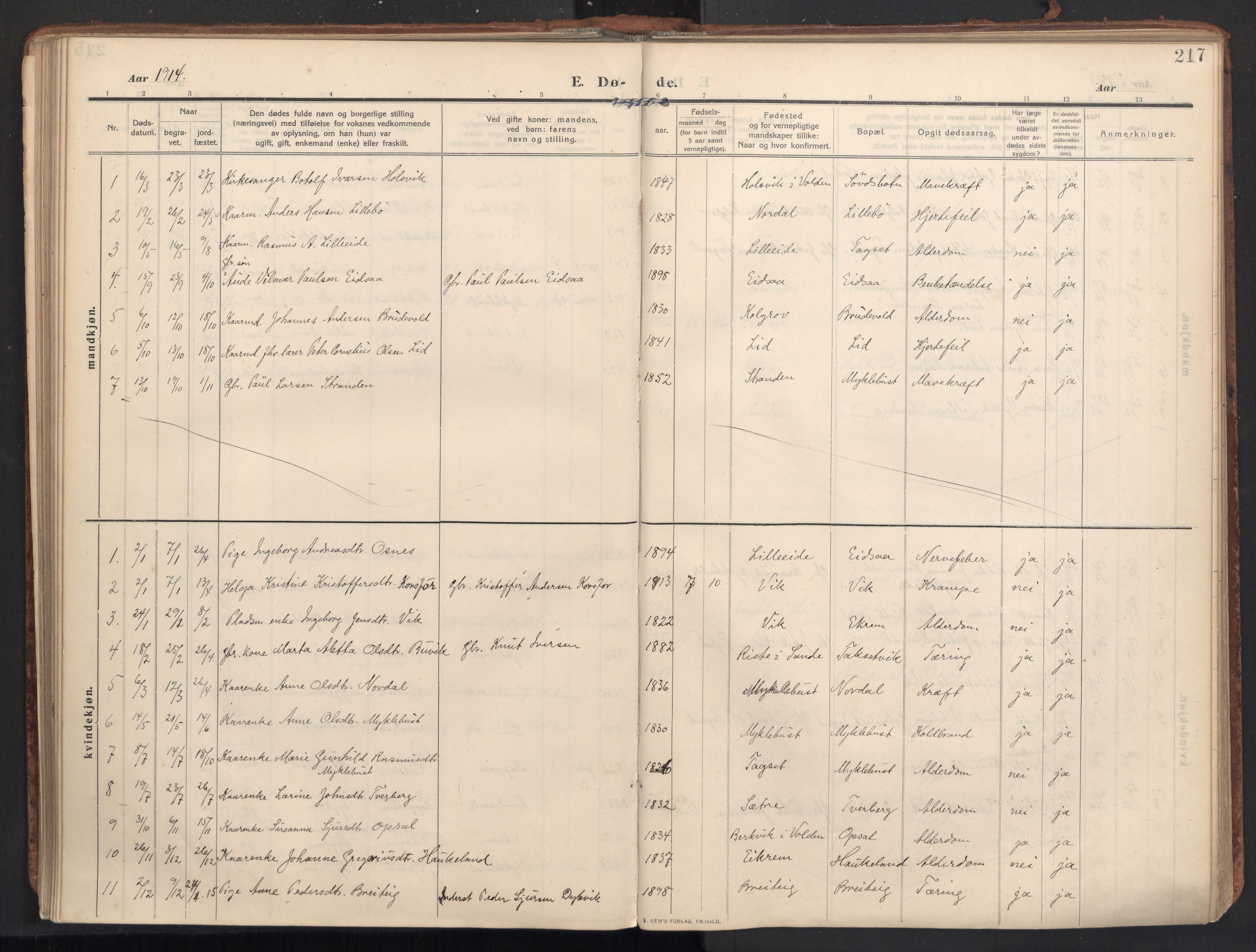 Ministerialprotokoller, klokkerbøker og fødselsregistre - Møre og Romsdal, SAT/A-1454/502/L0026: Parish register (official) no. 502A04, 1909-1933, p. 217