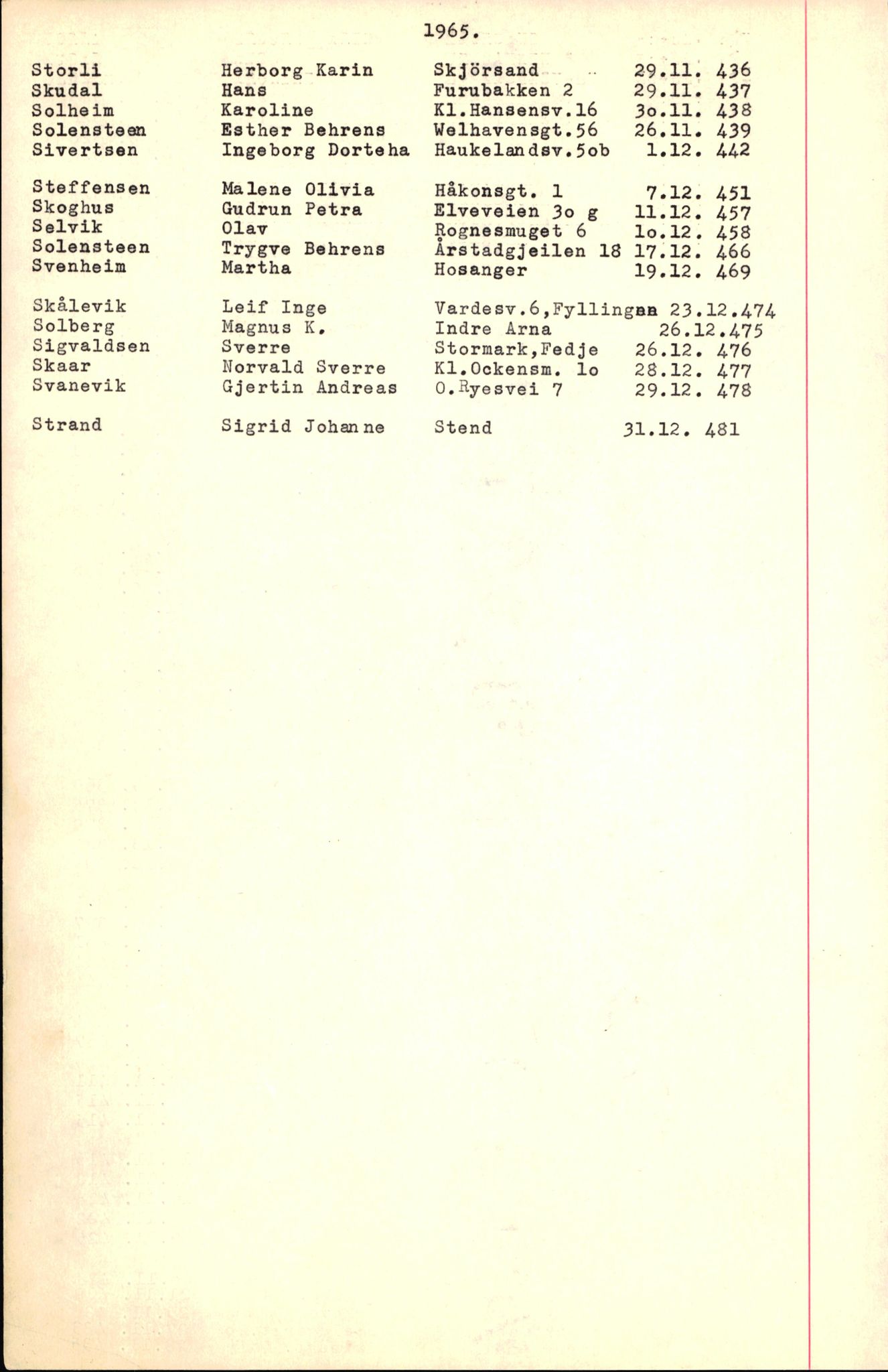 Byfogd og Byskriver i Bergen, SAB/A-3401/06/06Nb/L0007: Register til dødsfalljournaler, 1956-1965, p. 318