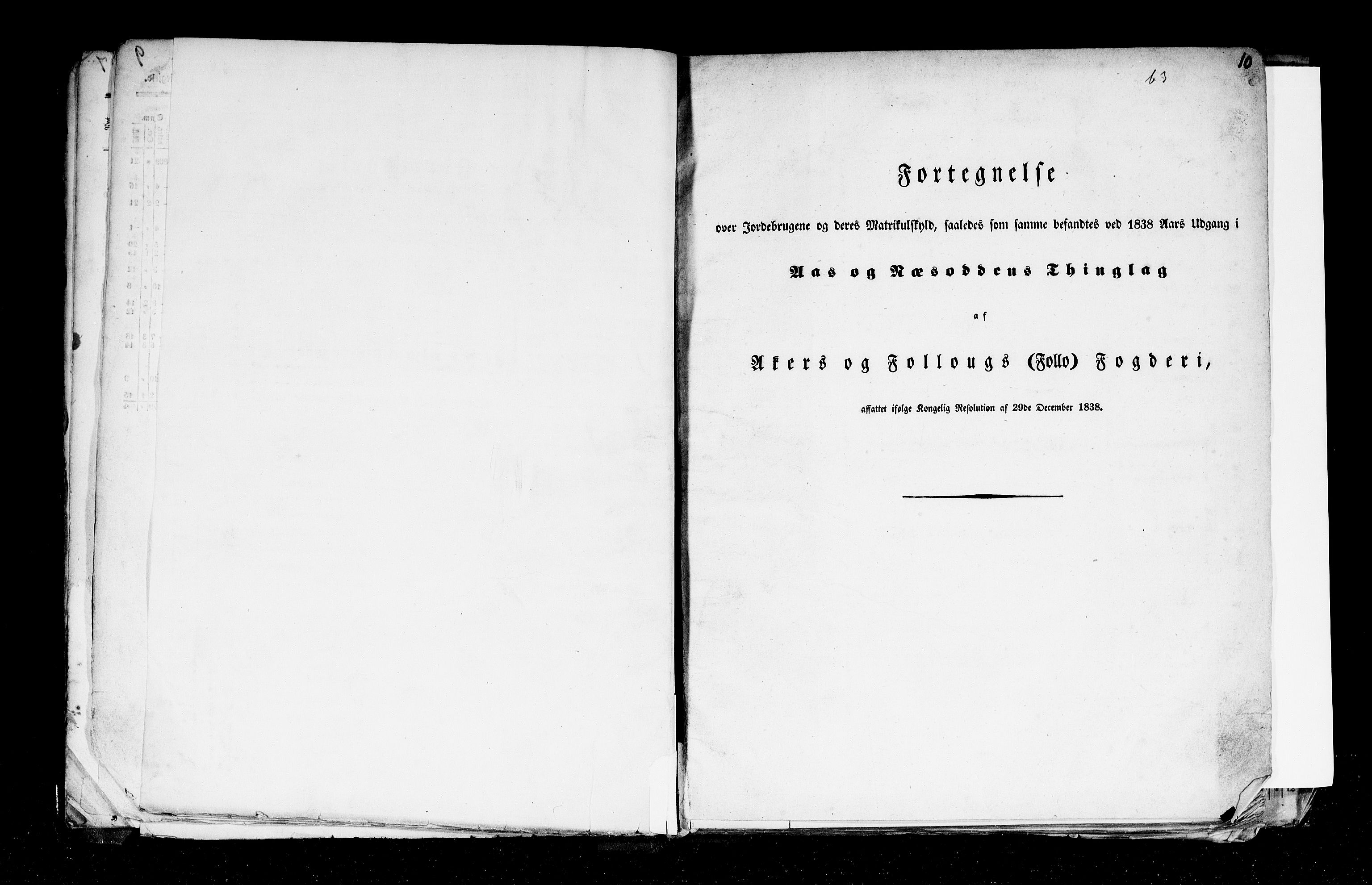 Rygh, RA/PA-0034/F/Fb/L0002: Matrikkelen for 1838 - Akershus amt (Akershus fylke), 1838, p. 10a
